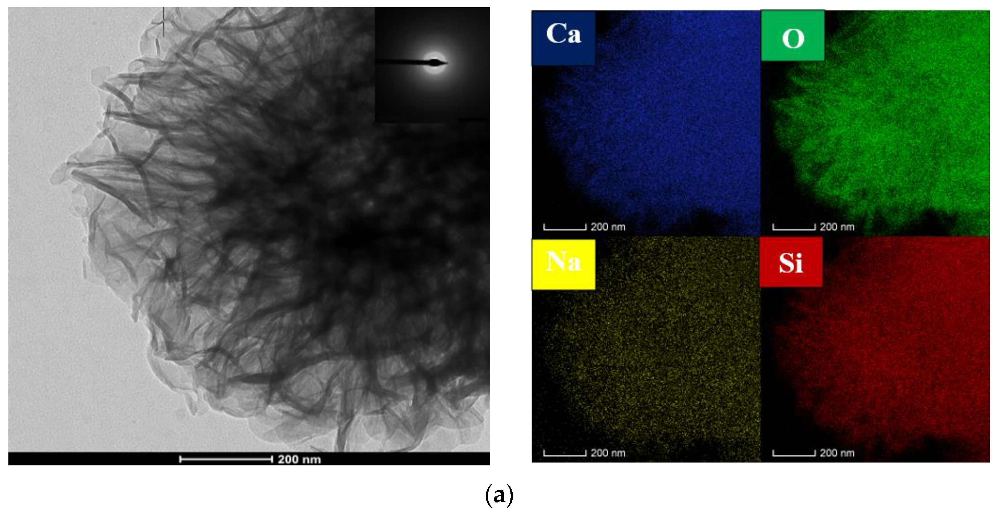 Materials 16 02154 g005a 550