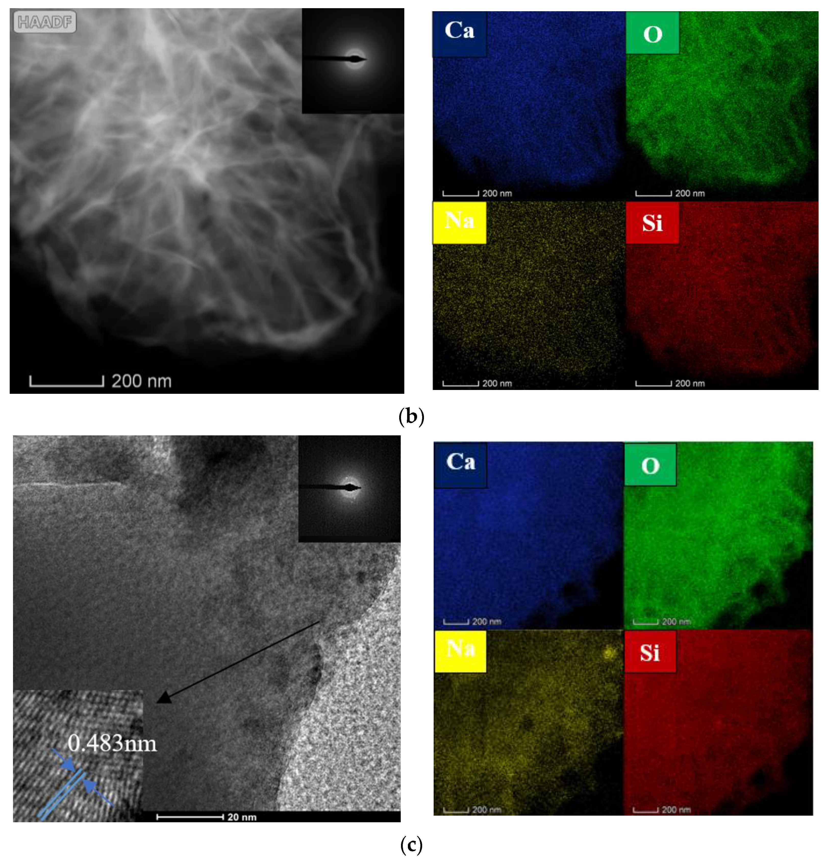 Materials 16 02154 g005b 550