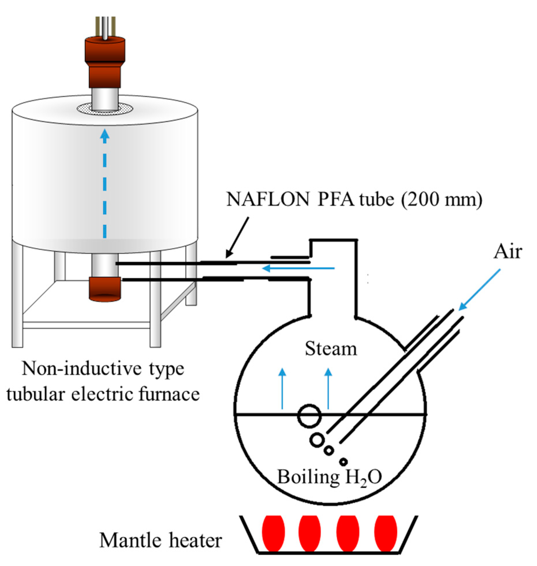 Materials 16 02155 g002