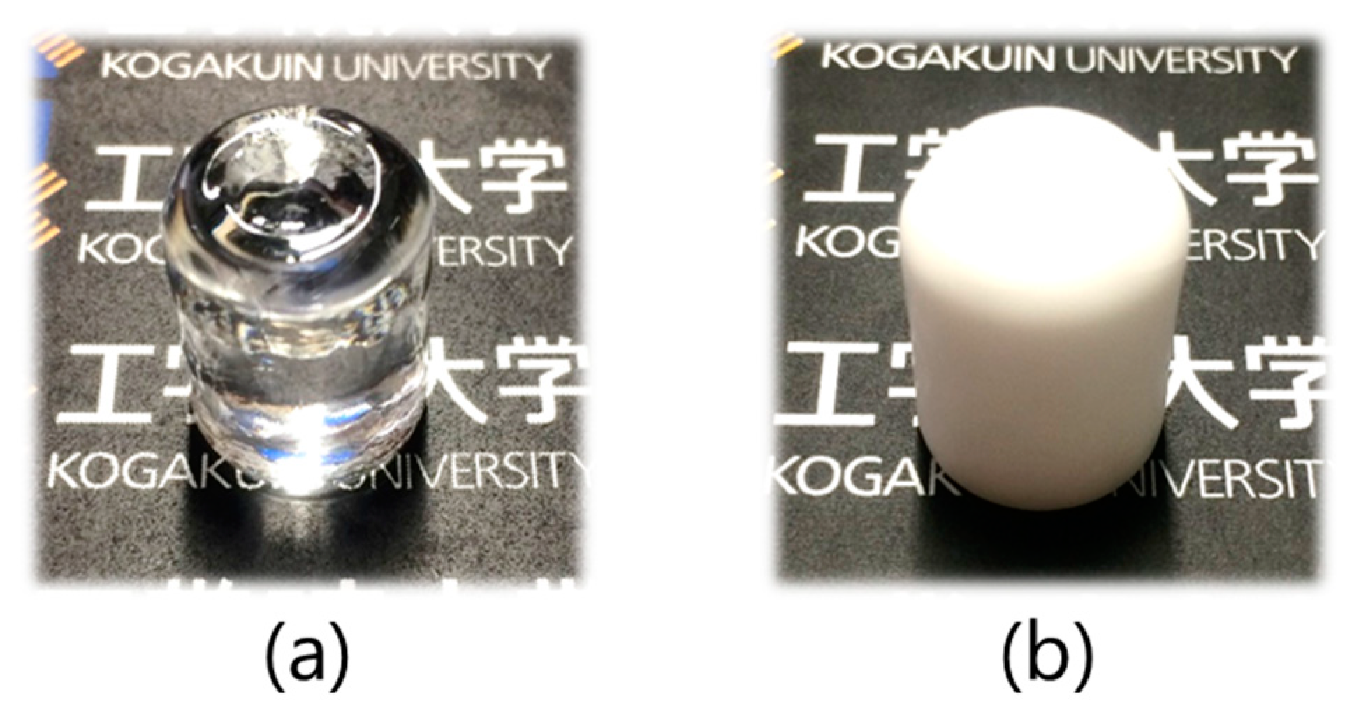 Materials 16 02155 g003