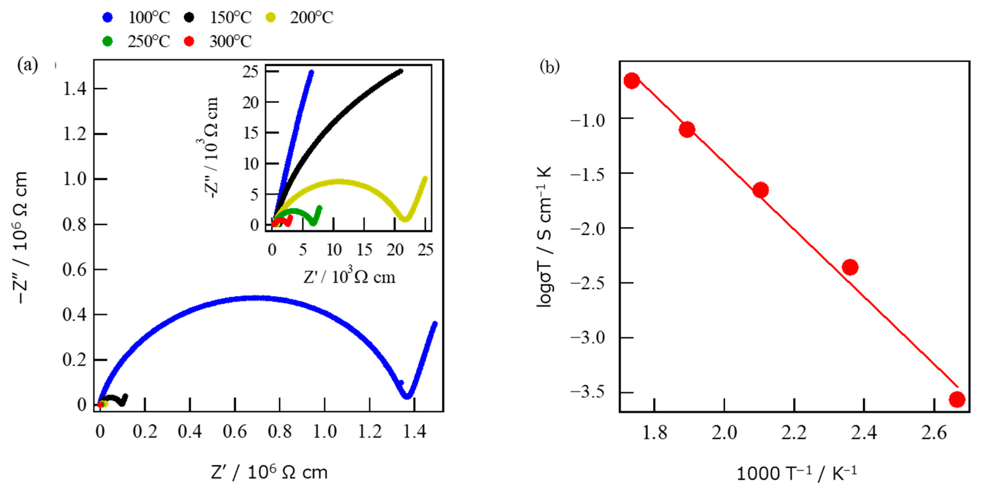 Materials 16 02155 g010