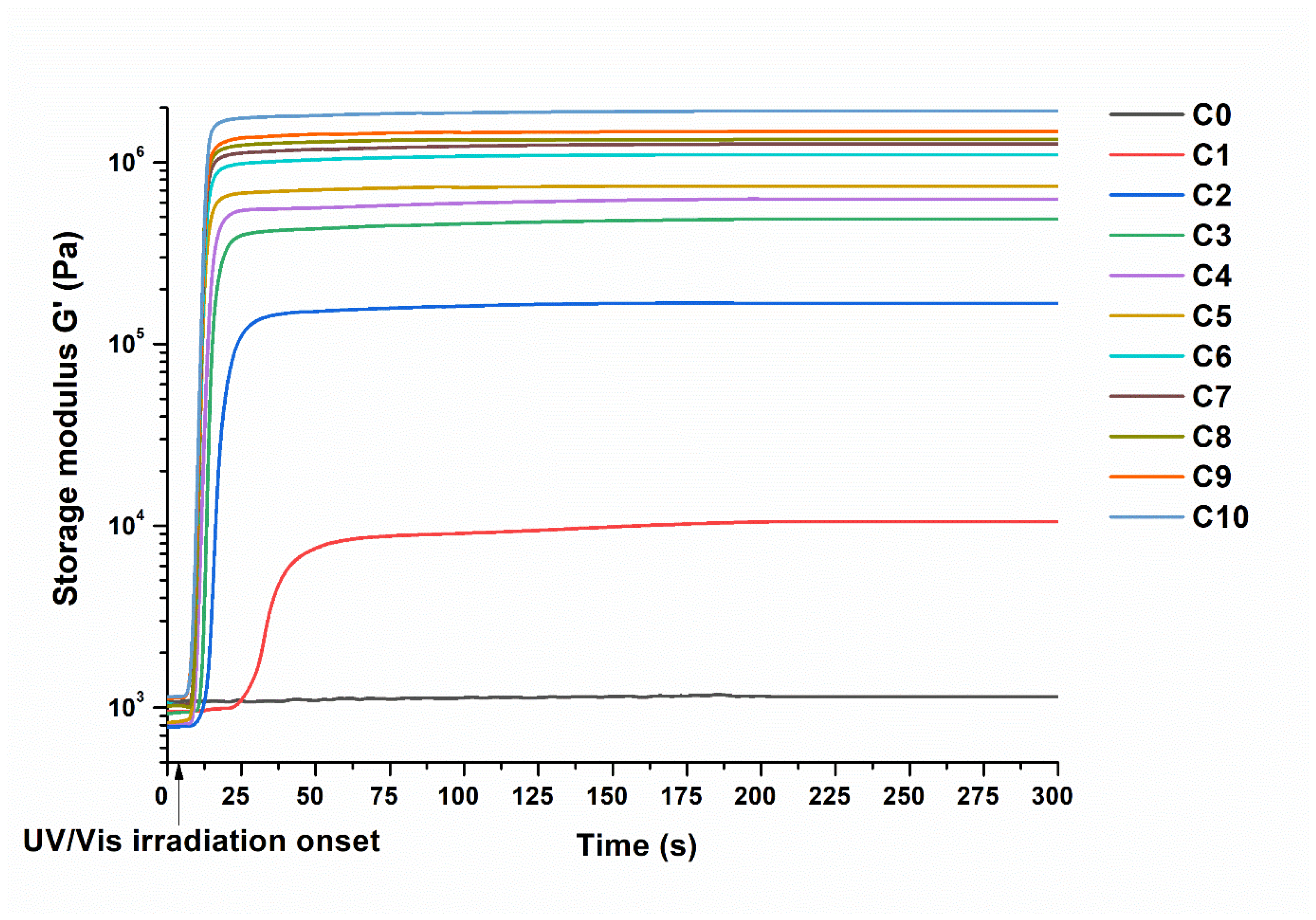 Materials 16 02156 g003 Materials 16 02156 g003