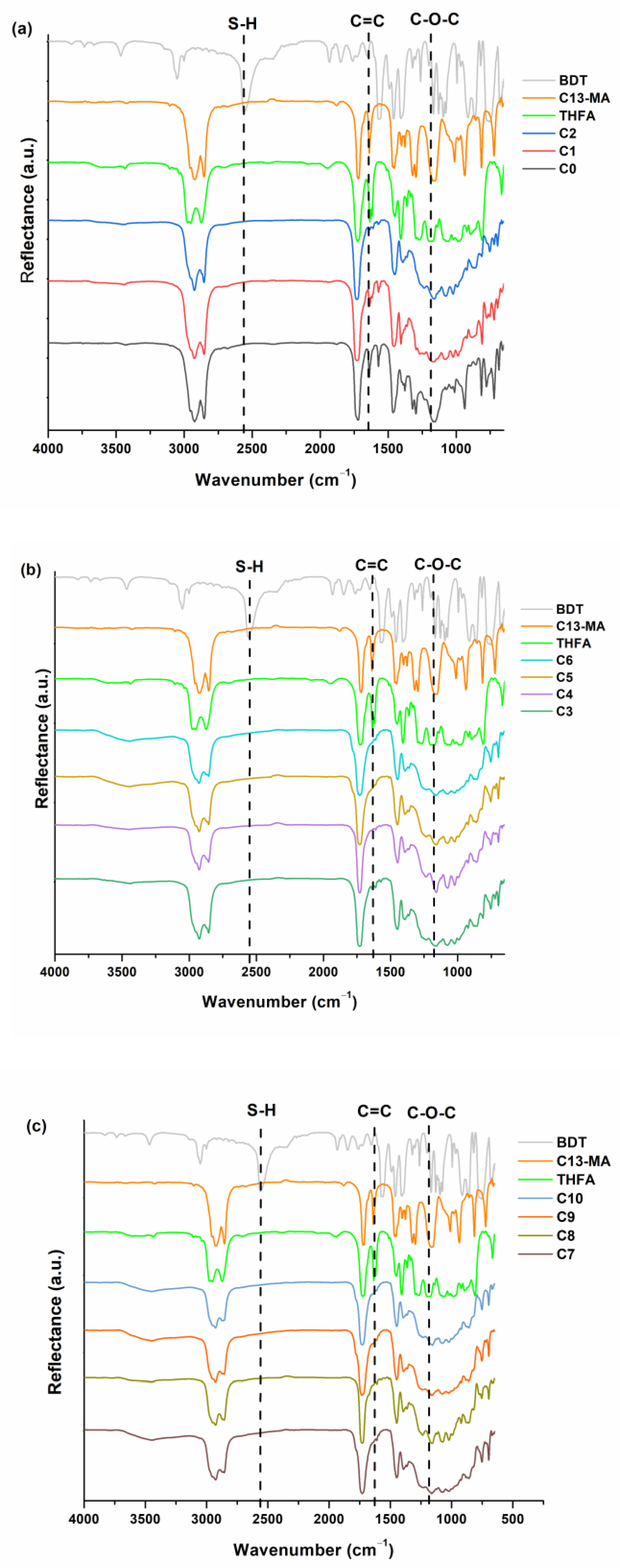 Materials 16 02156 g004 Materials 16 02156 g004