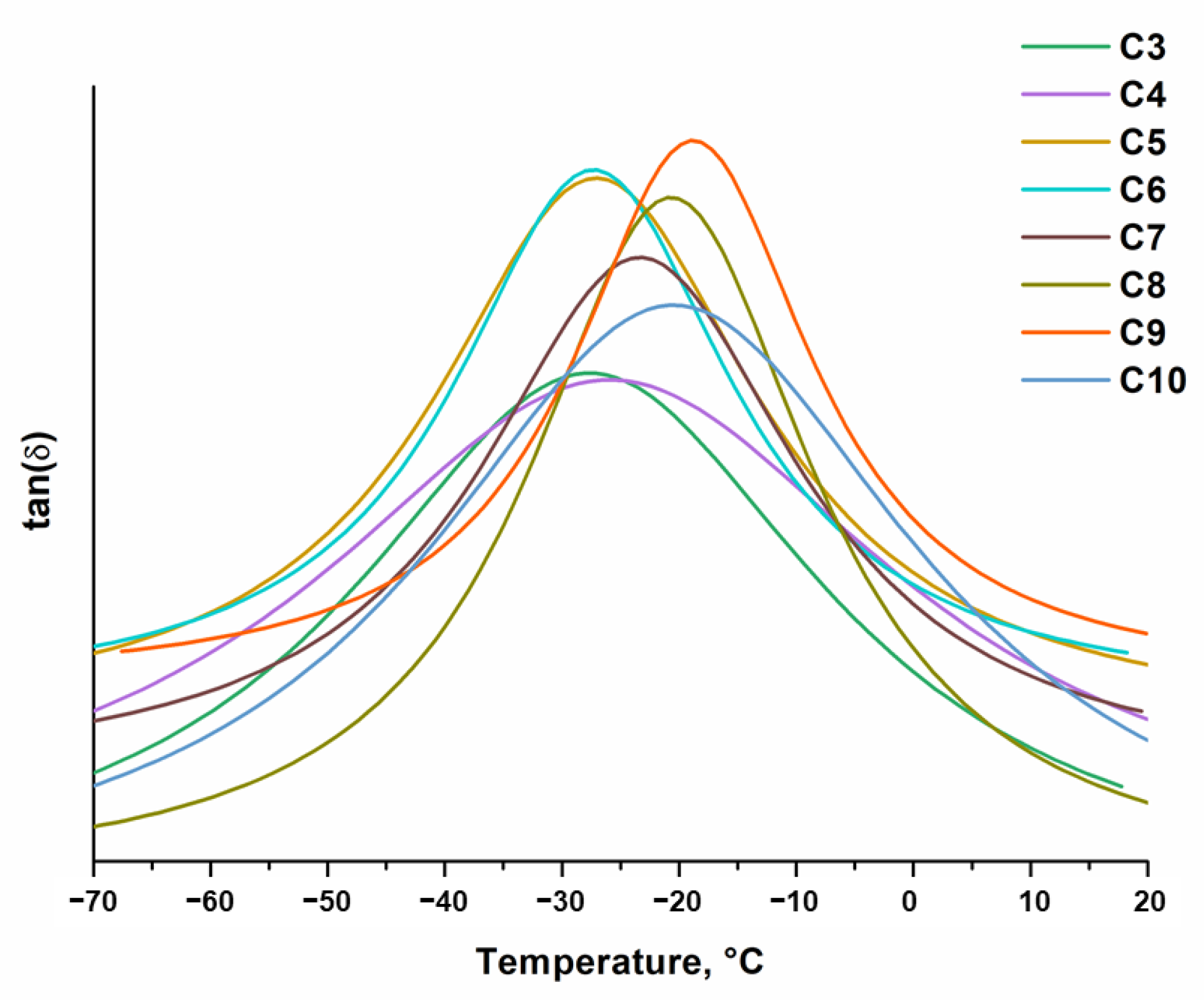 Materials 16 02156 g005 Materials 16 02156 g005