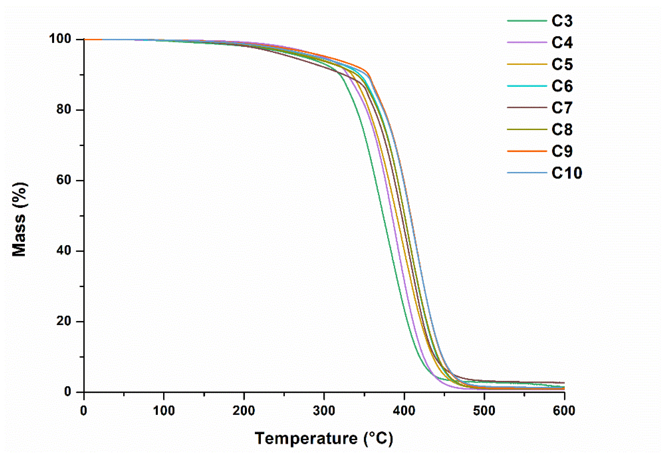 Materials 16 02156 g006 Materials 16 02156 g006