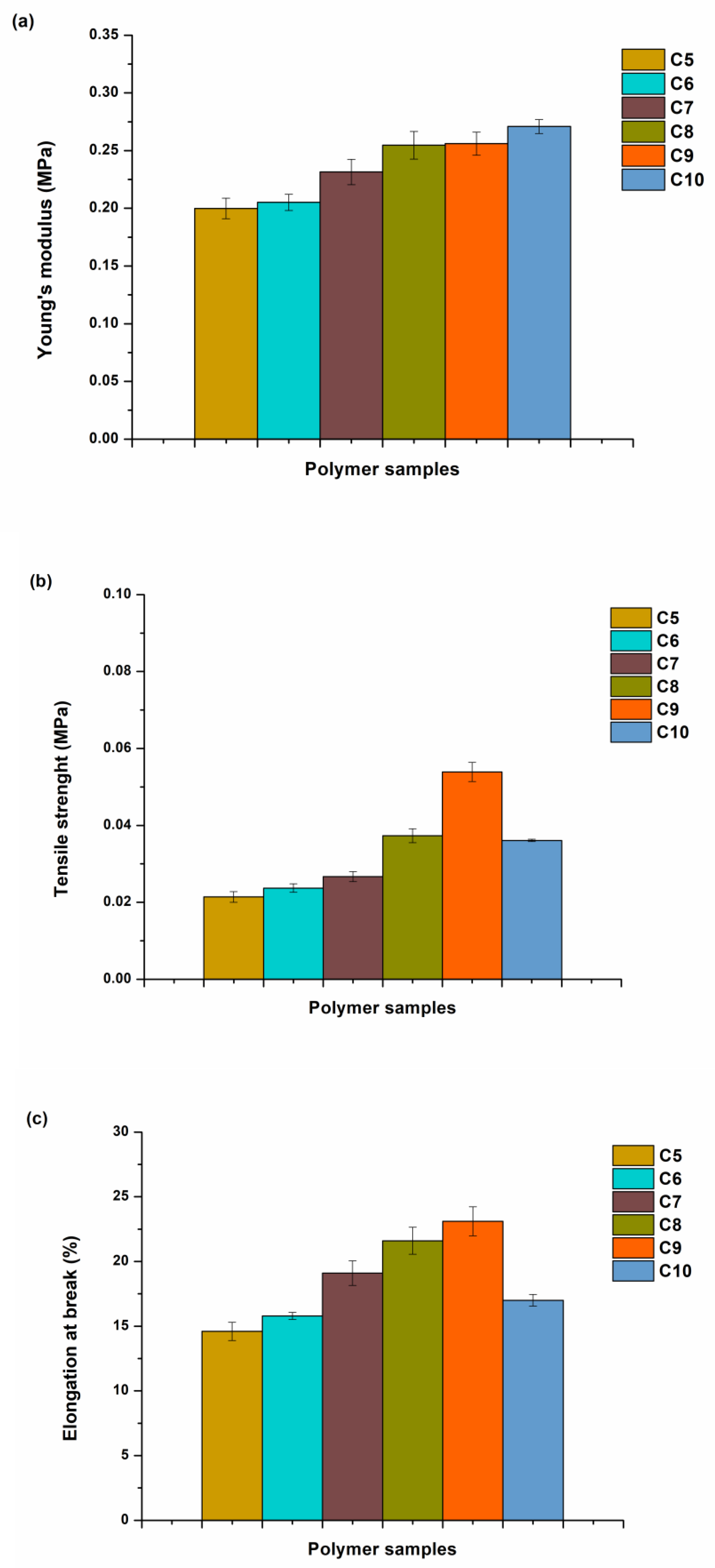 Materials 16 02156 g008 Materials 16 02156 g008