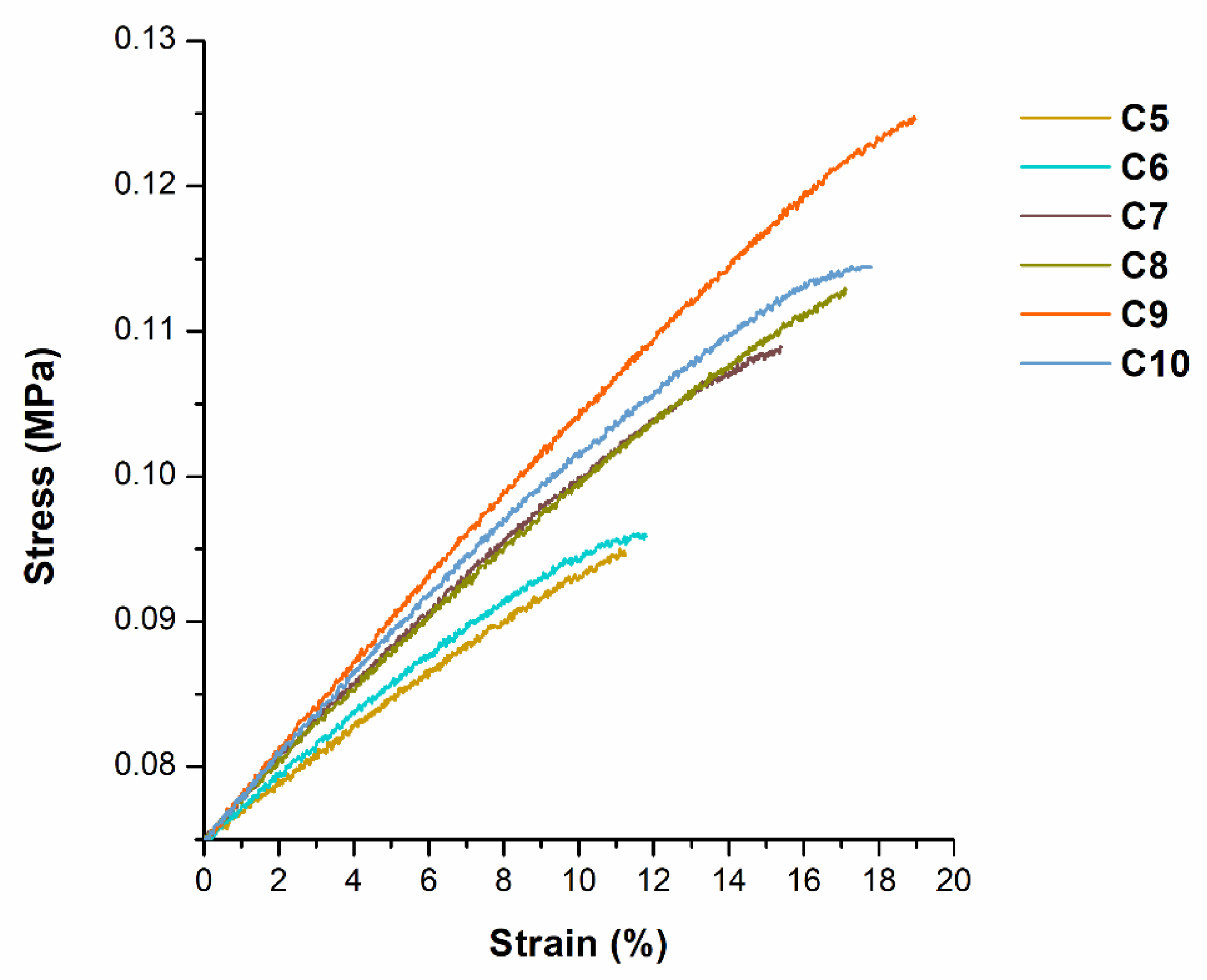 Materials 16 02156 g009 Materials 16 02156 g009