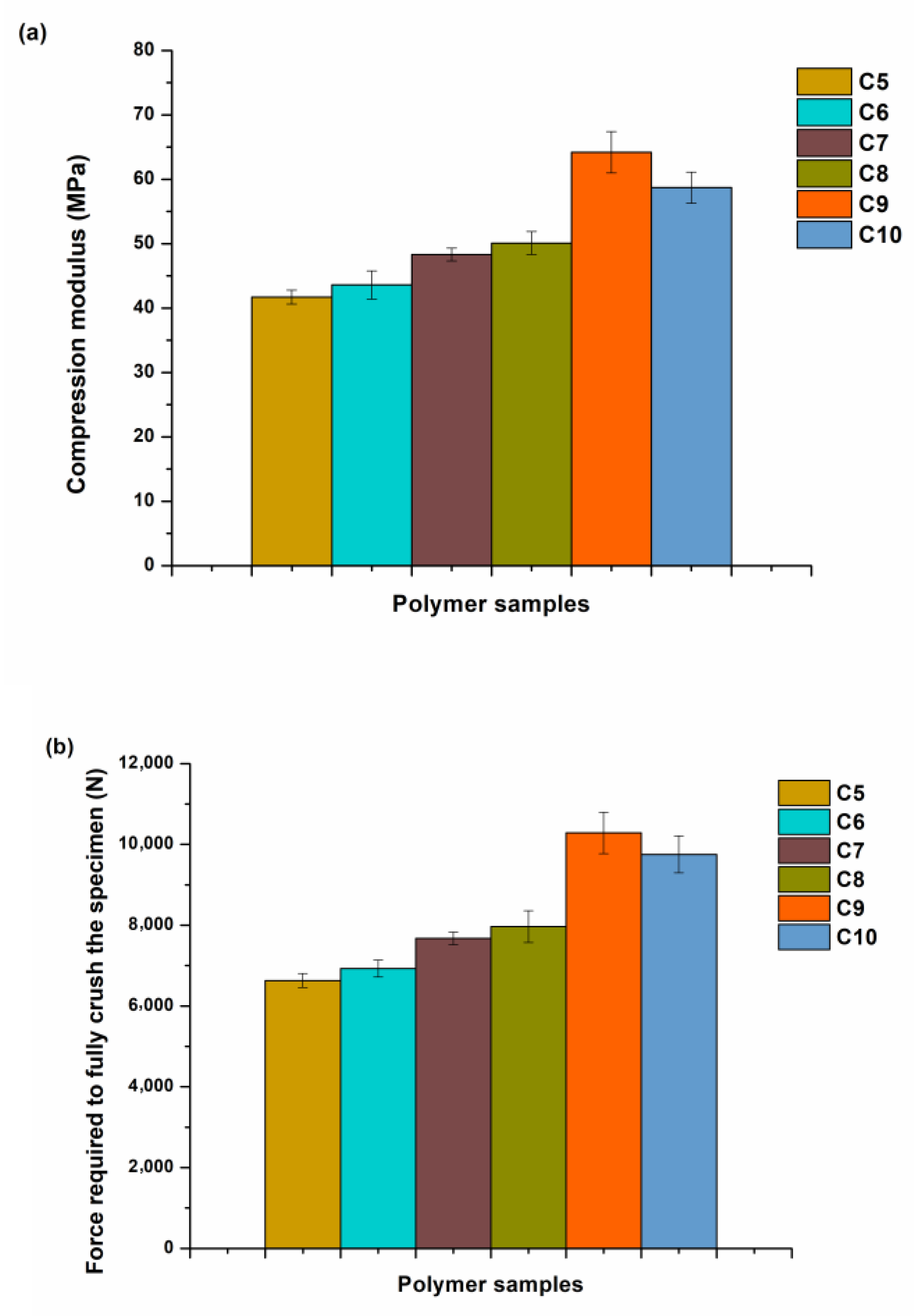 Materials 16 02156 g010 Materials 16 02156 g010