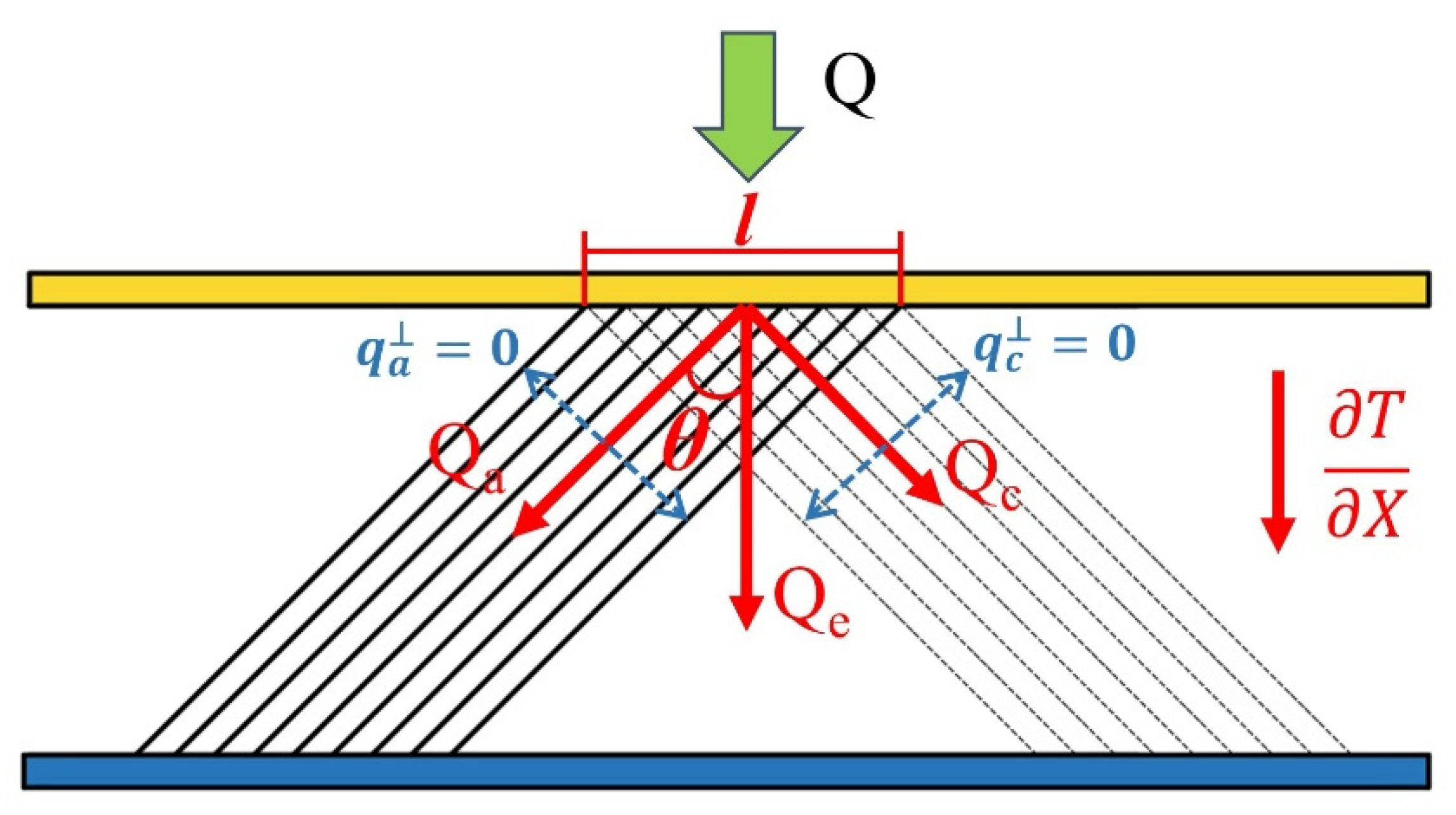 Materials 16 02158 g002 Materials 16 02158 g002