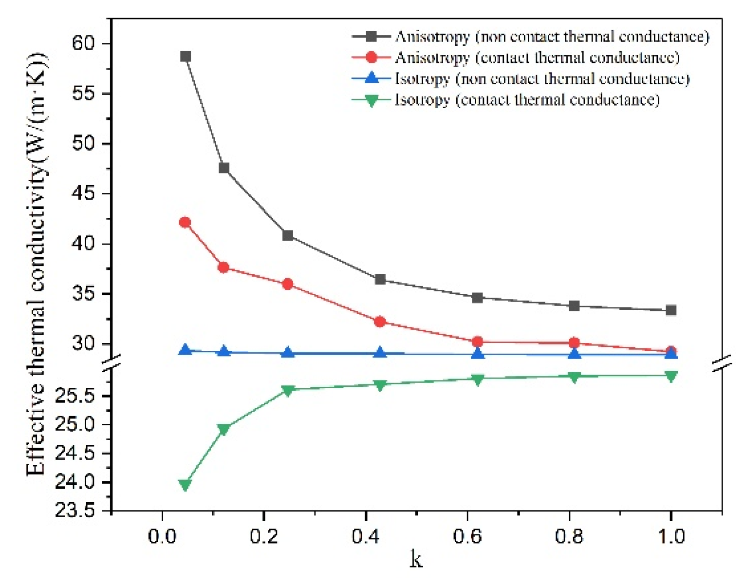 Materials 16 02158 g003 Materials 16 02158 g003