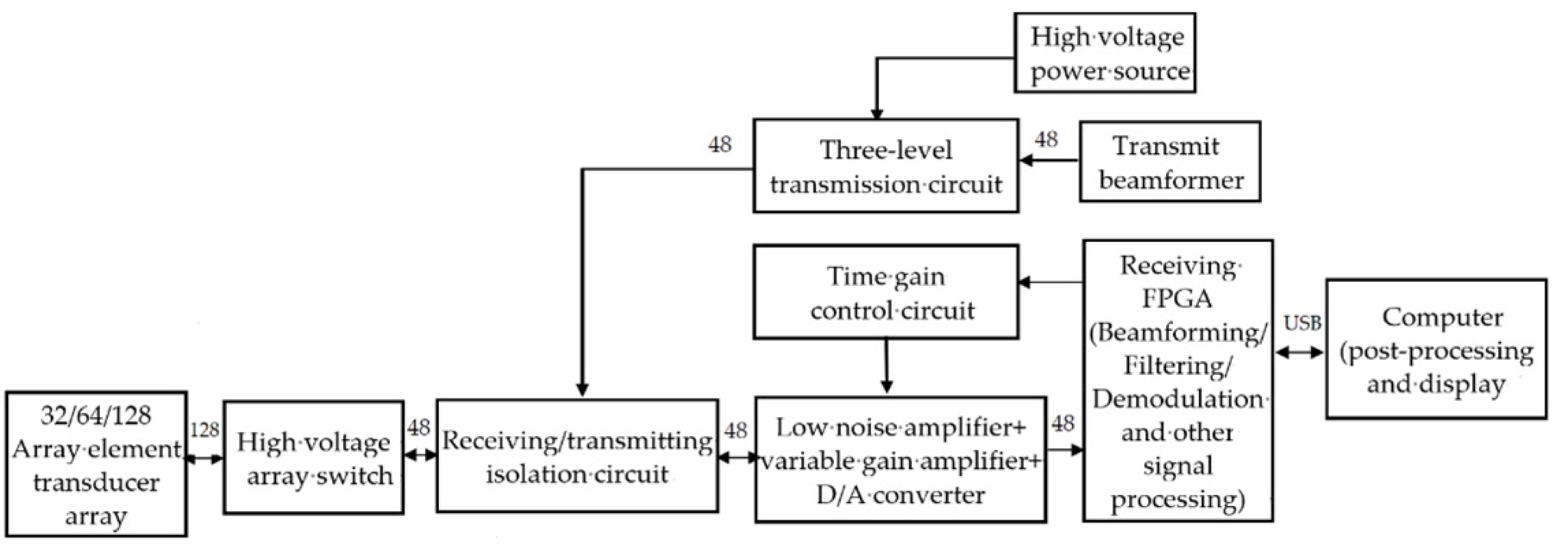 Materials 16 02161 g020 Materials 16 02161 g020