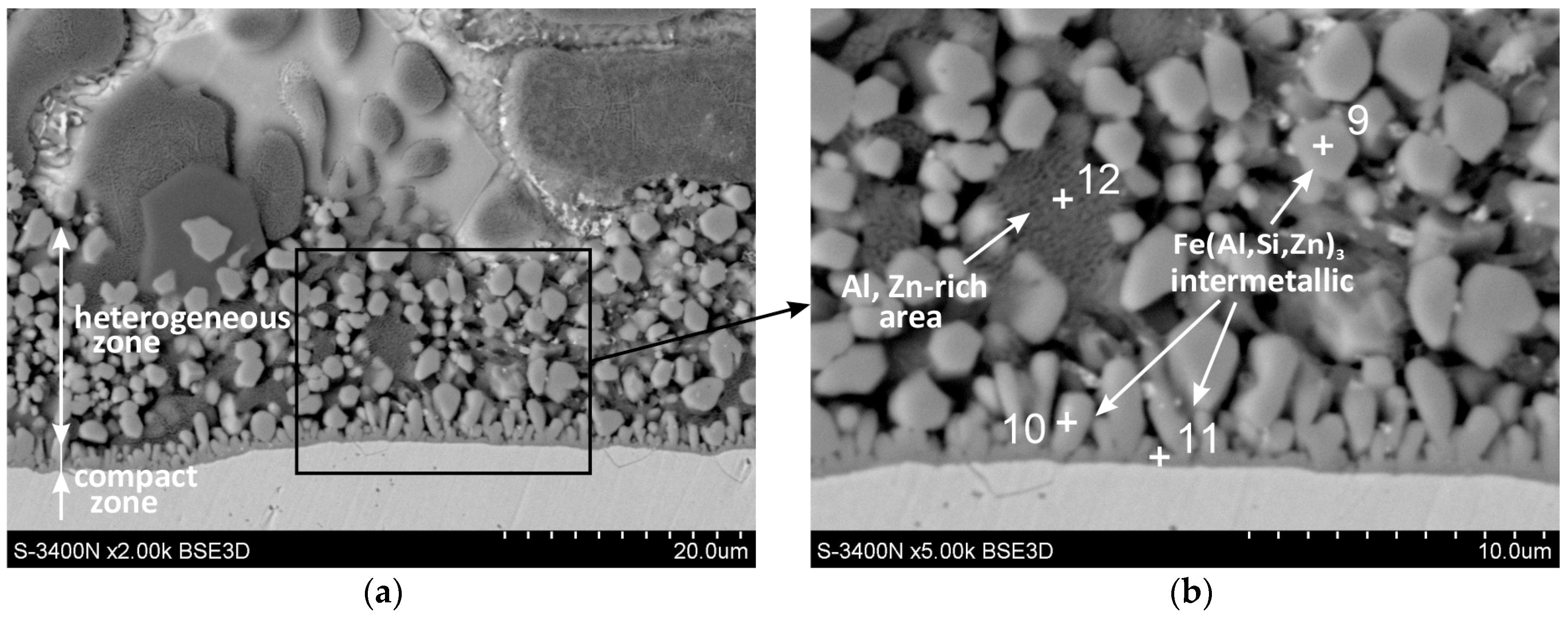 Materials 16 02162 g004
