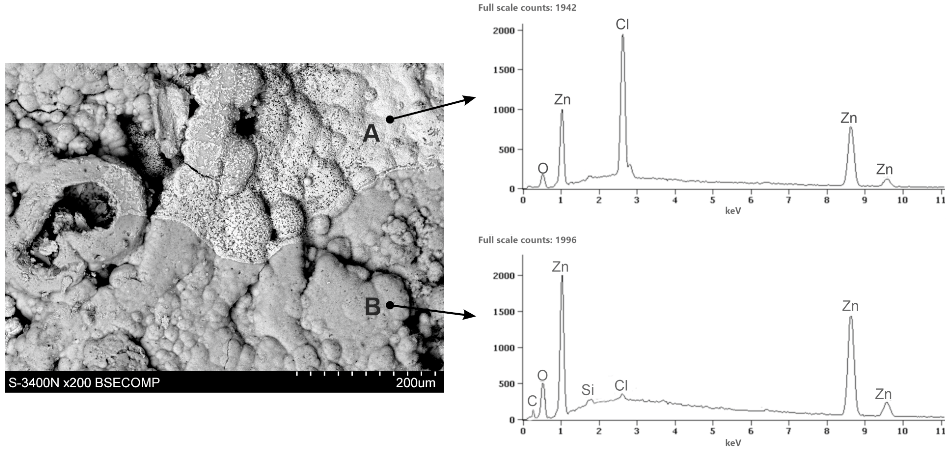 Materials 16 02162 g007