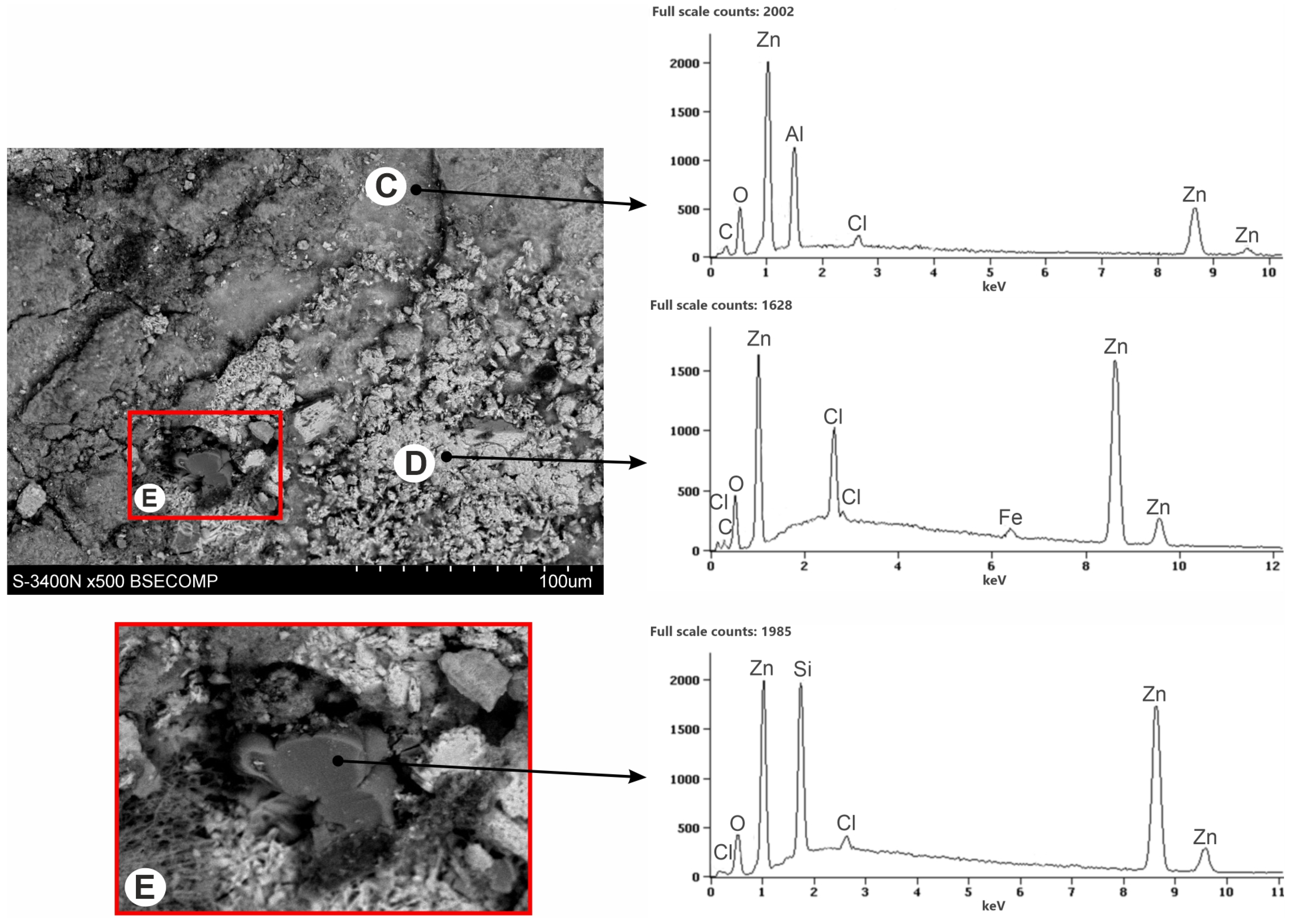 Materials 16 02162 g009