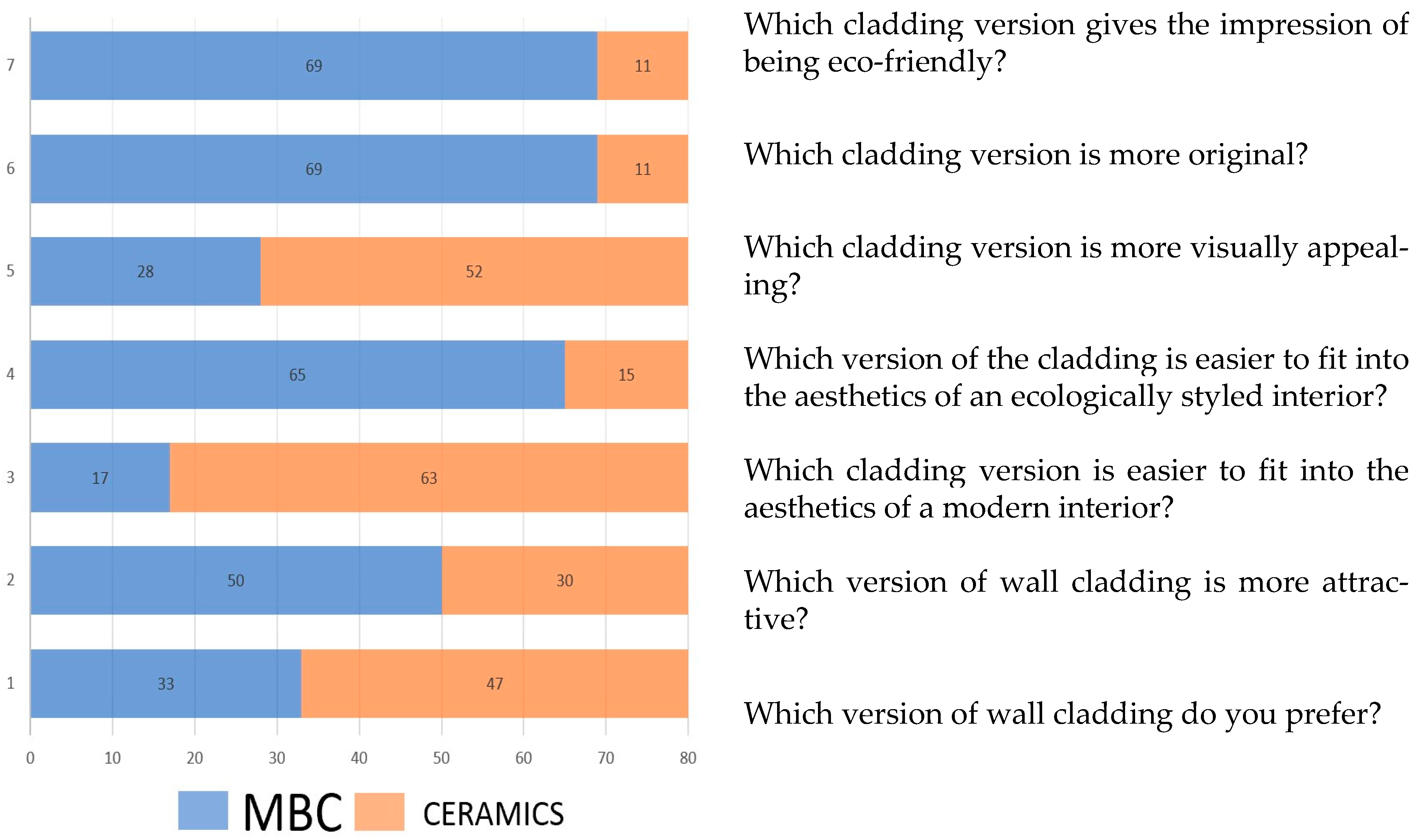 Materials 16 02164 g010