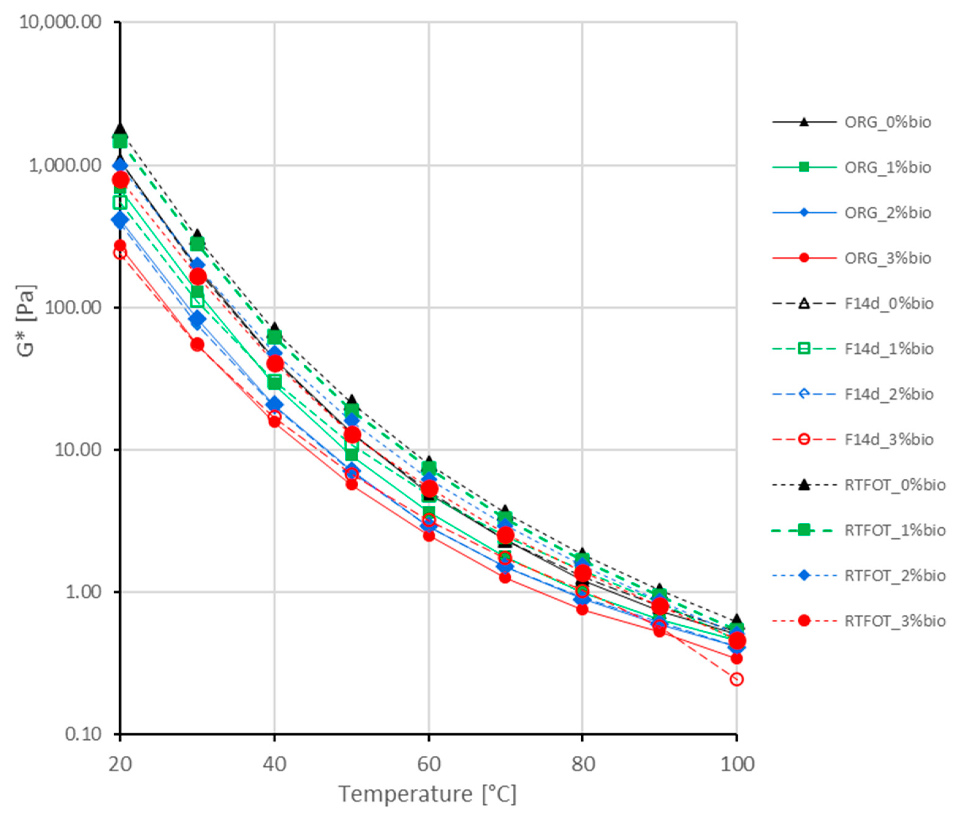 Materials 16 02167 g003 Materials 16 02167 g003