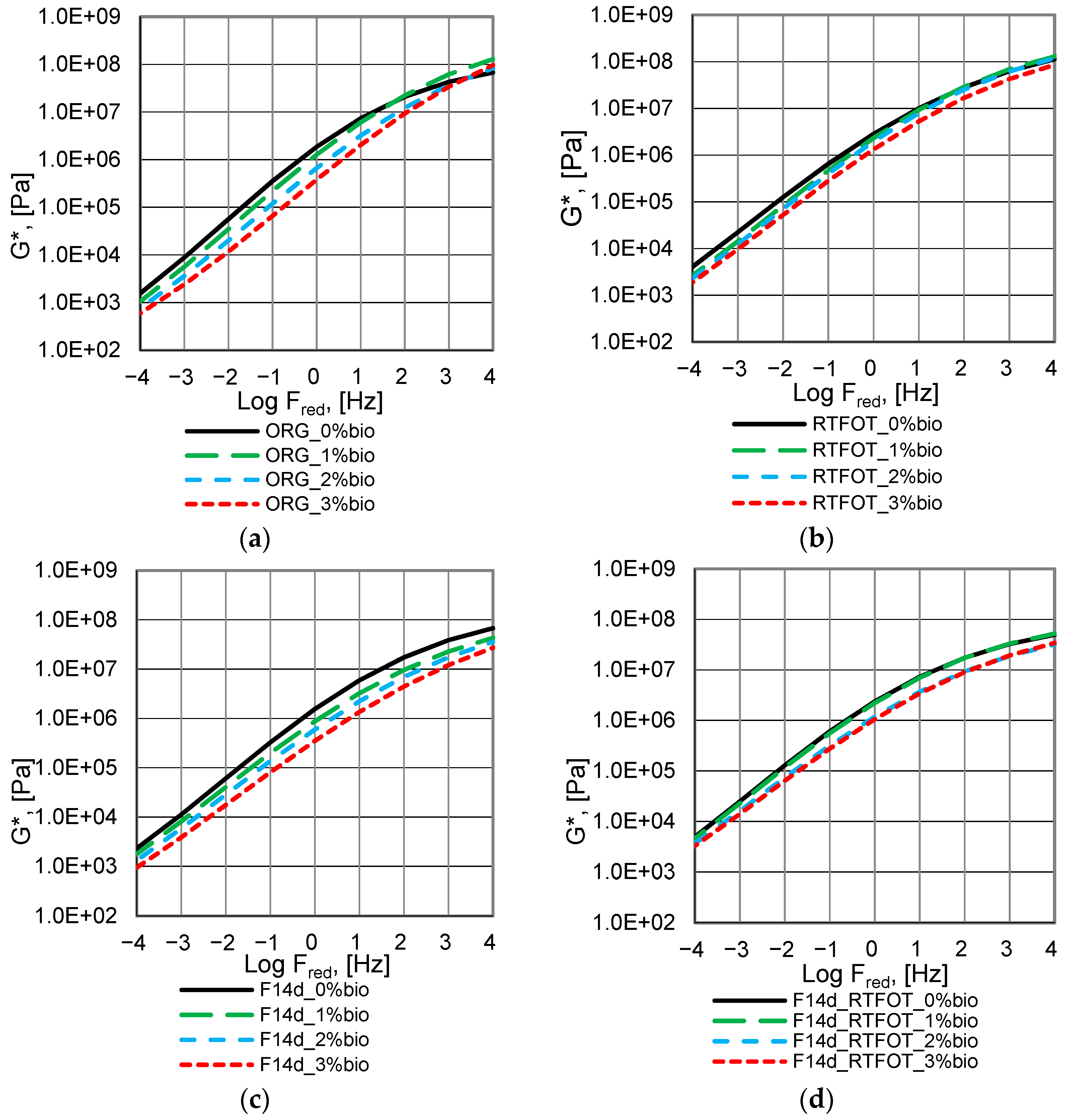Materials 16 02167 g005 Materials 16 02167 g005