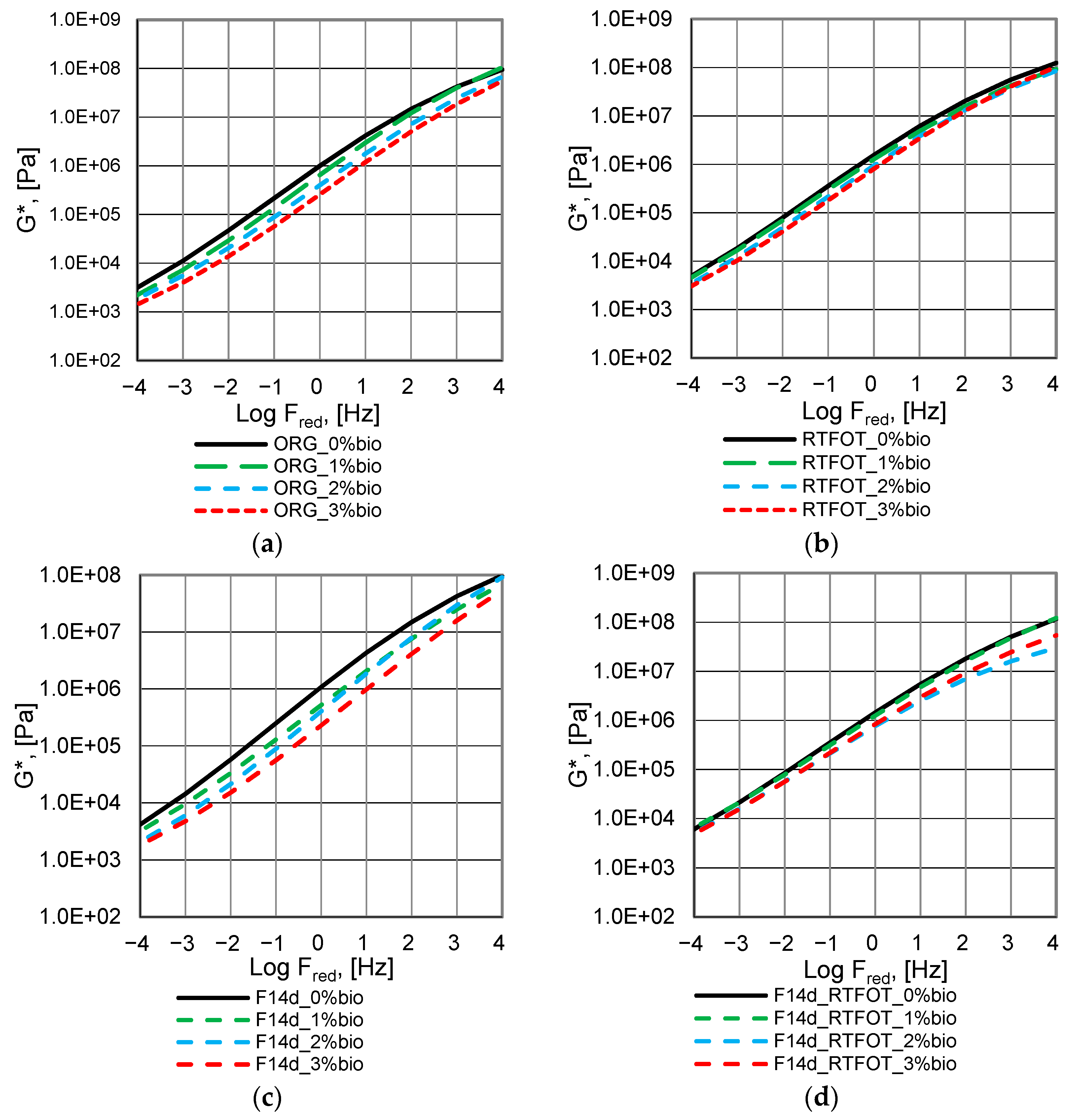 Materials 16 02167 g006 Materials 16 02167 g006
