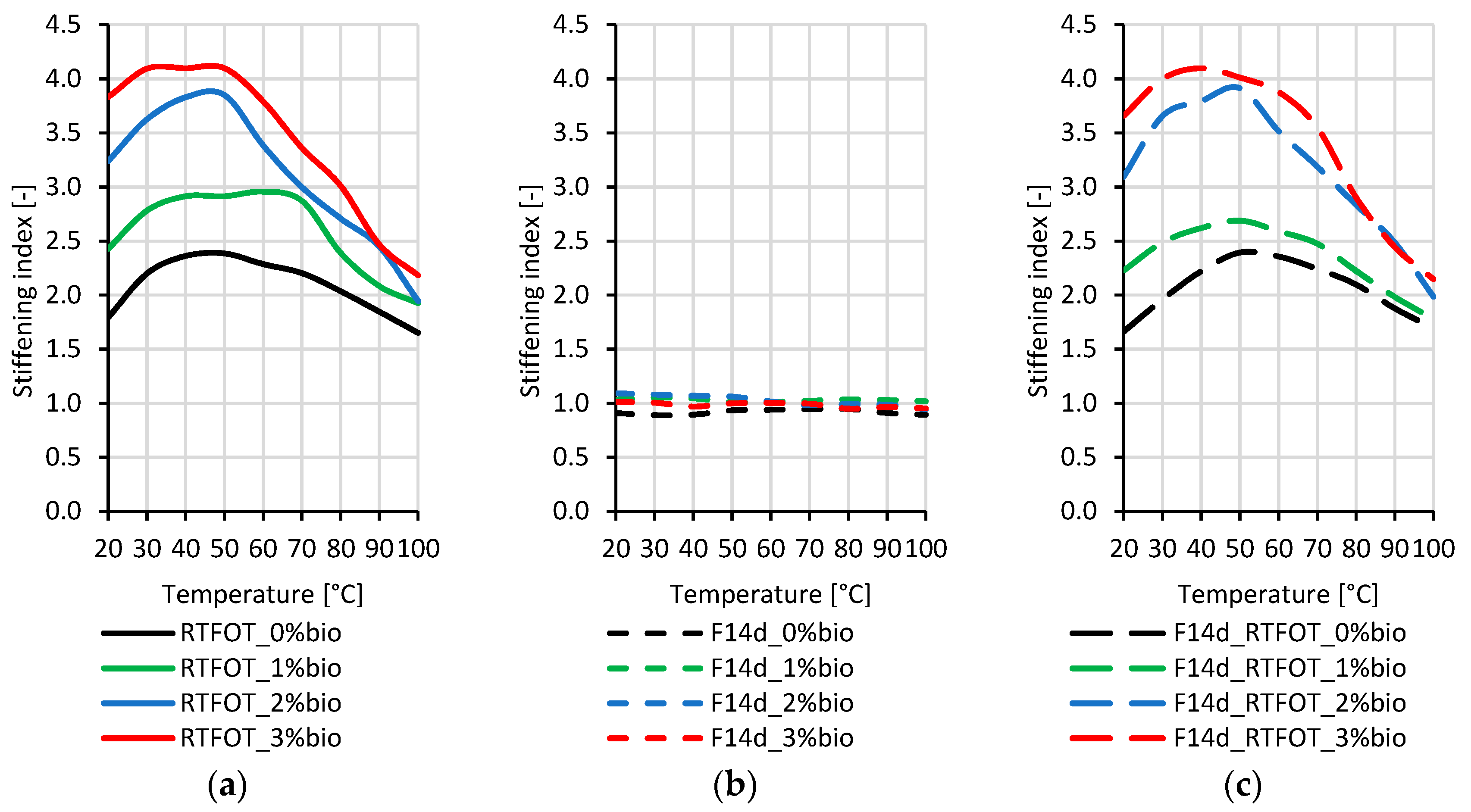 Materials 16 02167 g007 Materials 16 02167 g007
