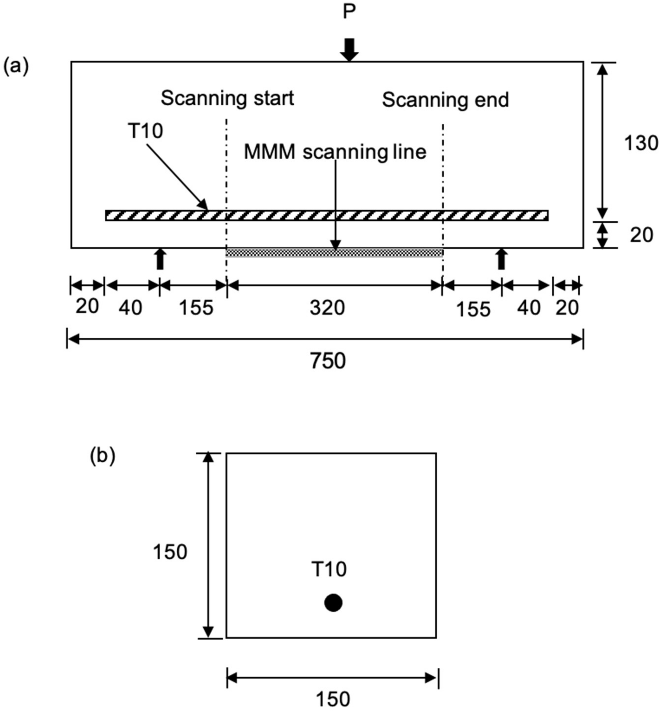 Materials 16 02172 g002 Materials 16 02172 g002