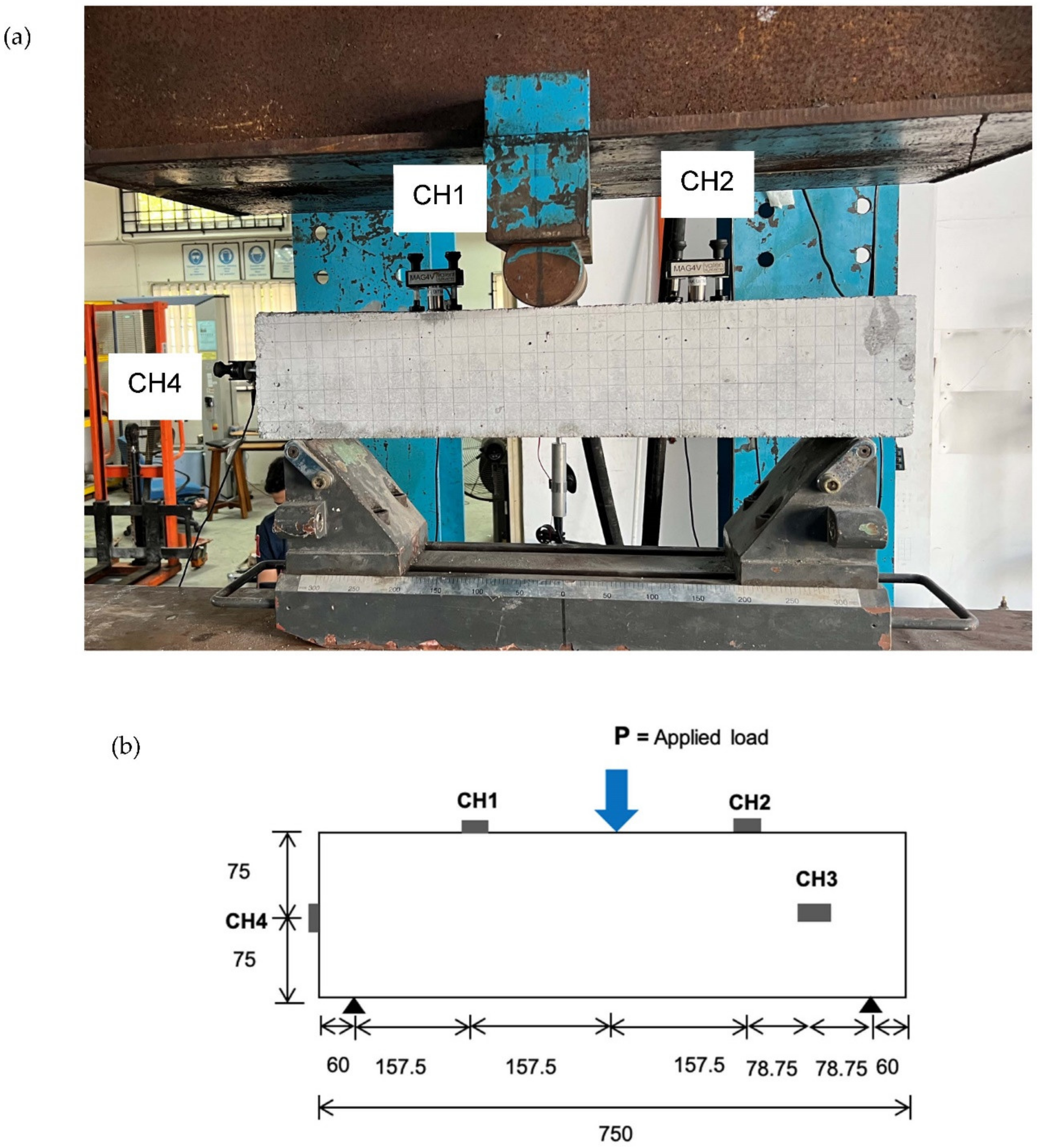 Materials 16 02172 g006 Materials 16 02172 g006