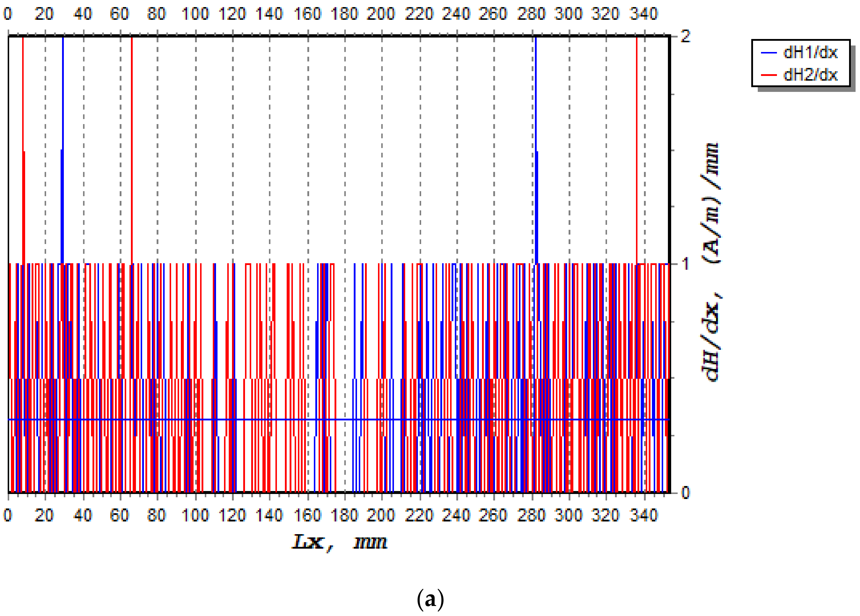 Materials 16 02172 g008a Materials 16 02172 g008a