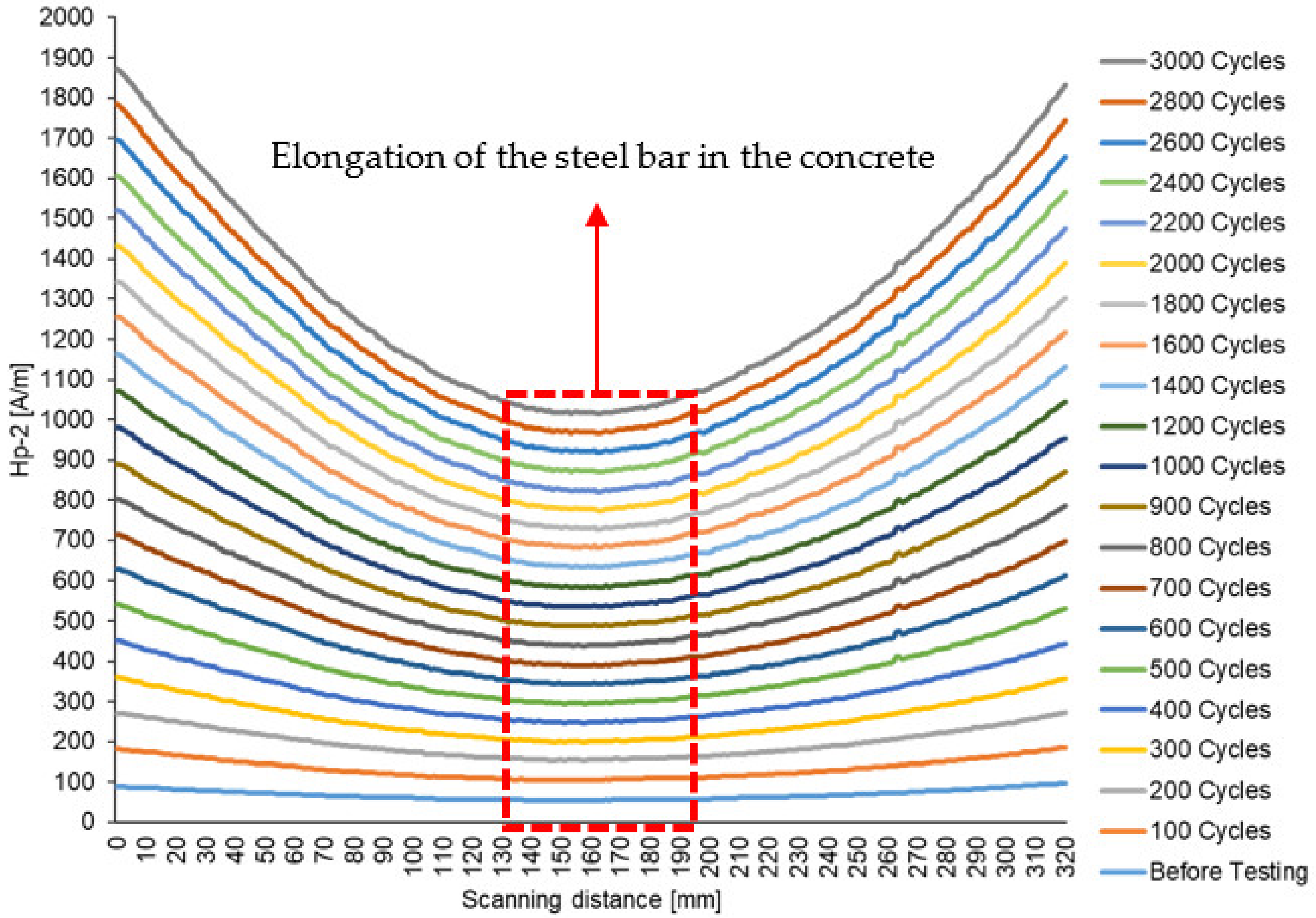Materials 16 02172 g009 Materials 16 02172 g009