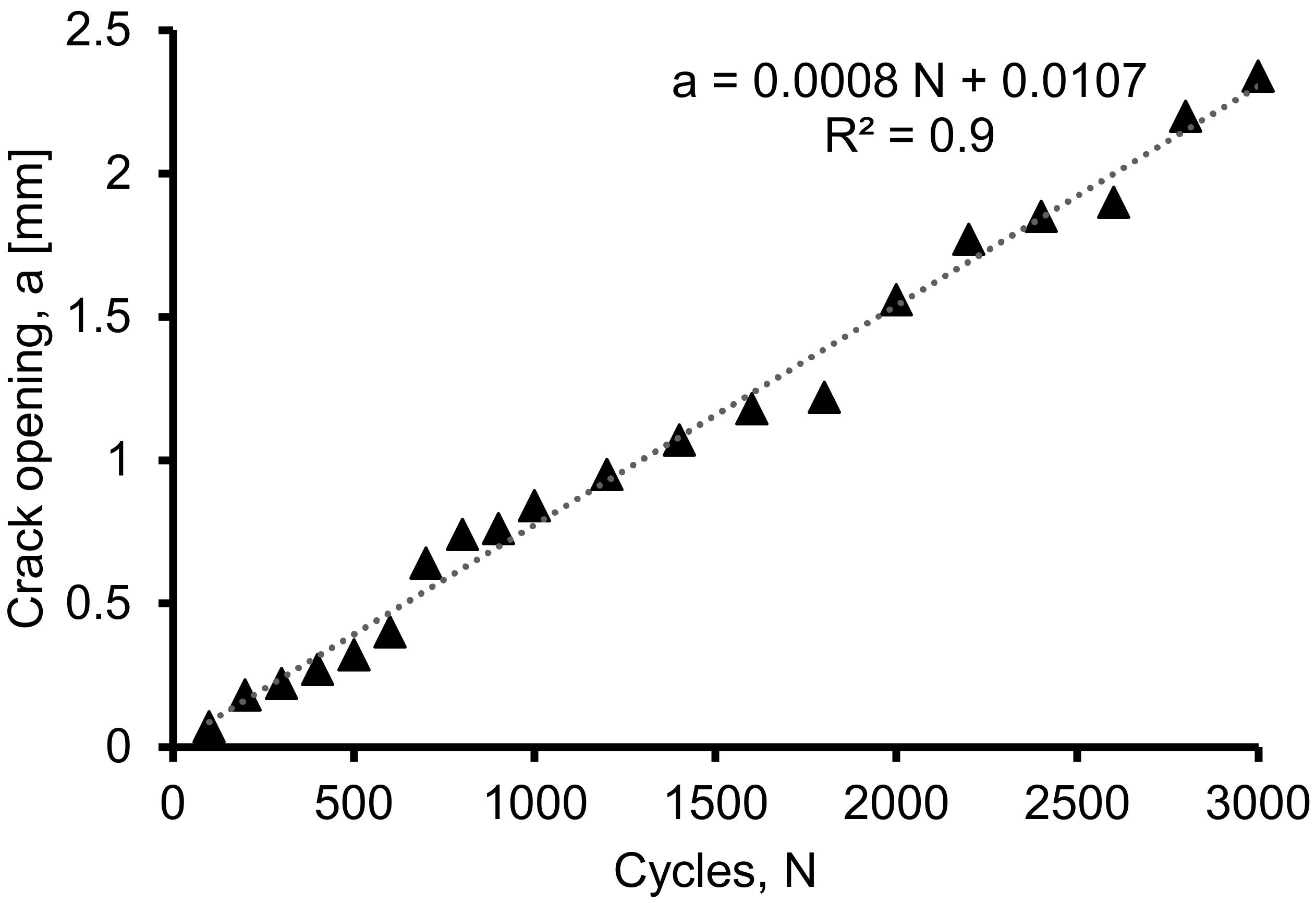 Materials 16 02172 g012 Materials 16 02172 g012