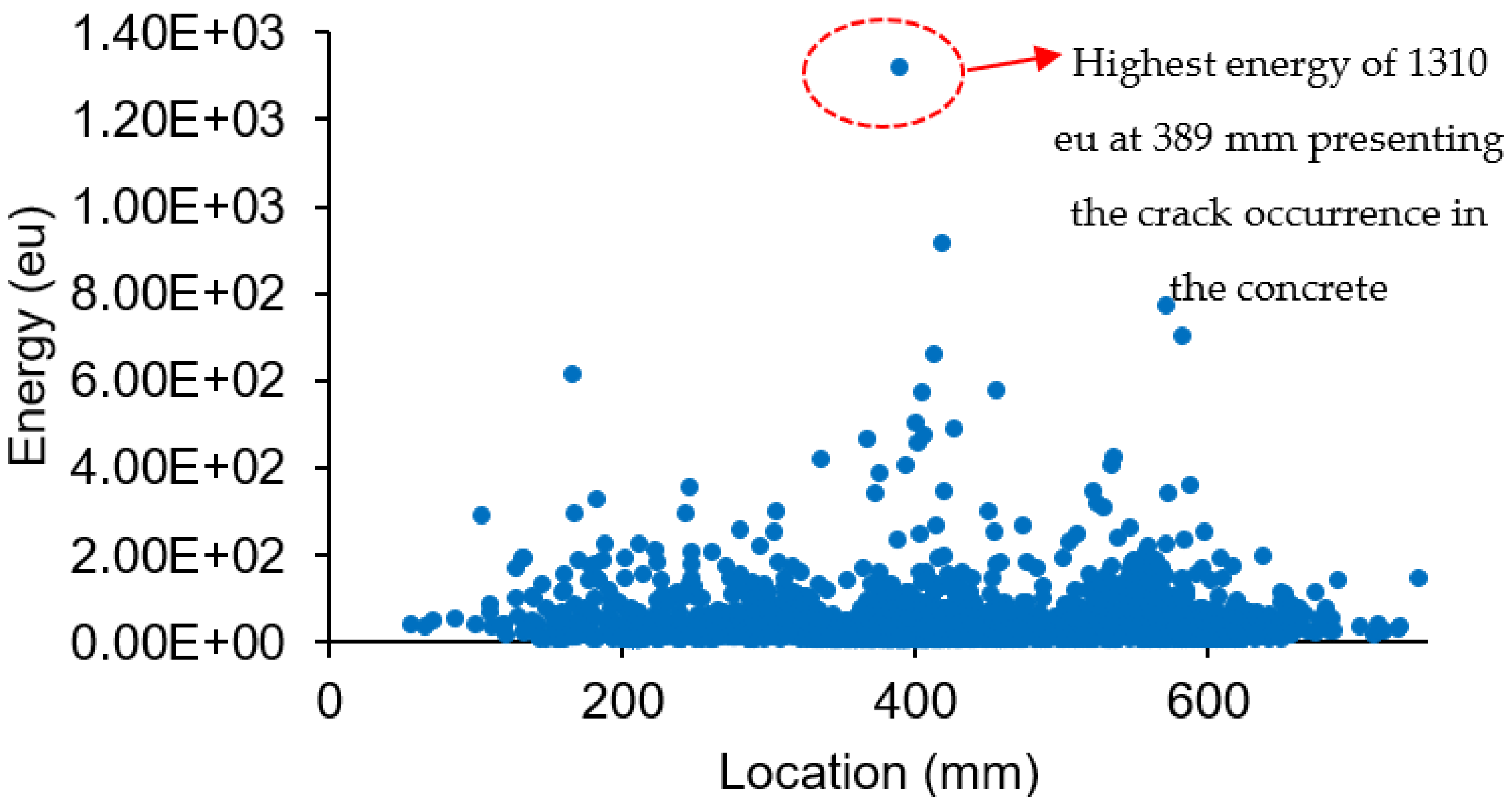 Materials 16 02172 g014 Materials 16 02172 g014