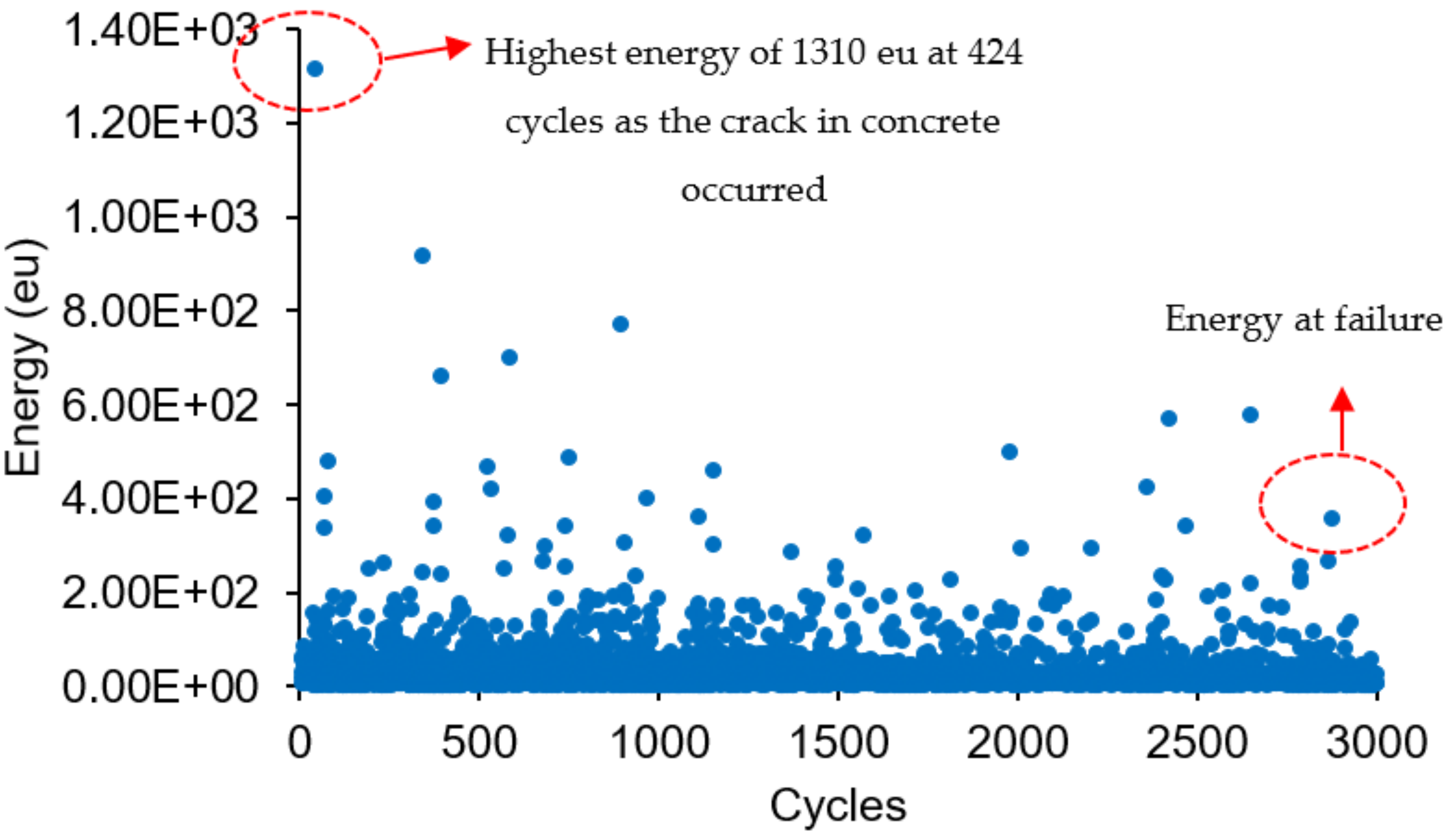 Materials 16 02172 g015 Materials 16 02172 g015
