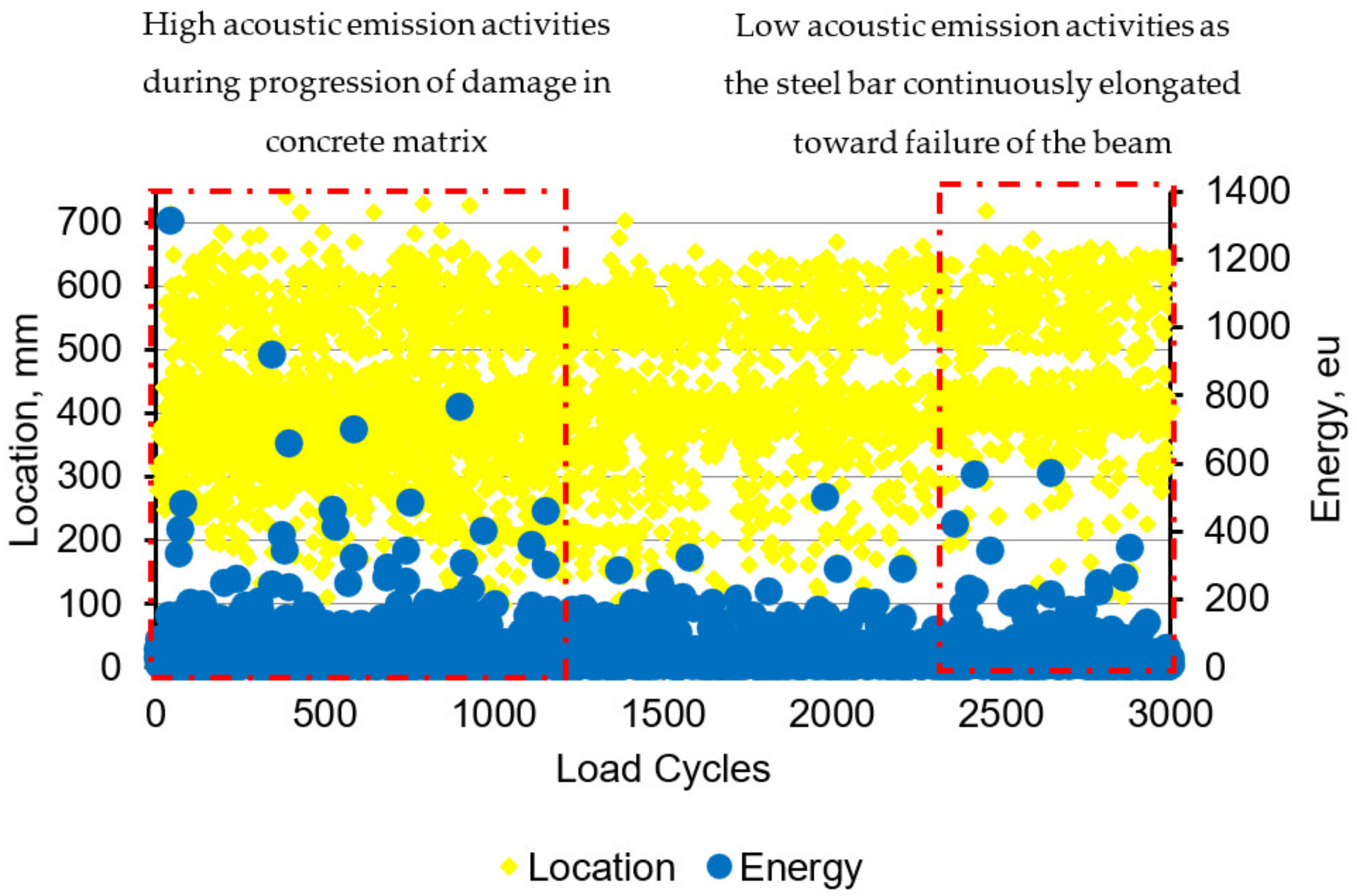 Materials 16 02172 g017 Materials 16 02172 g017