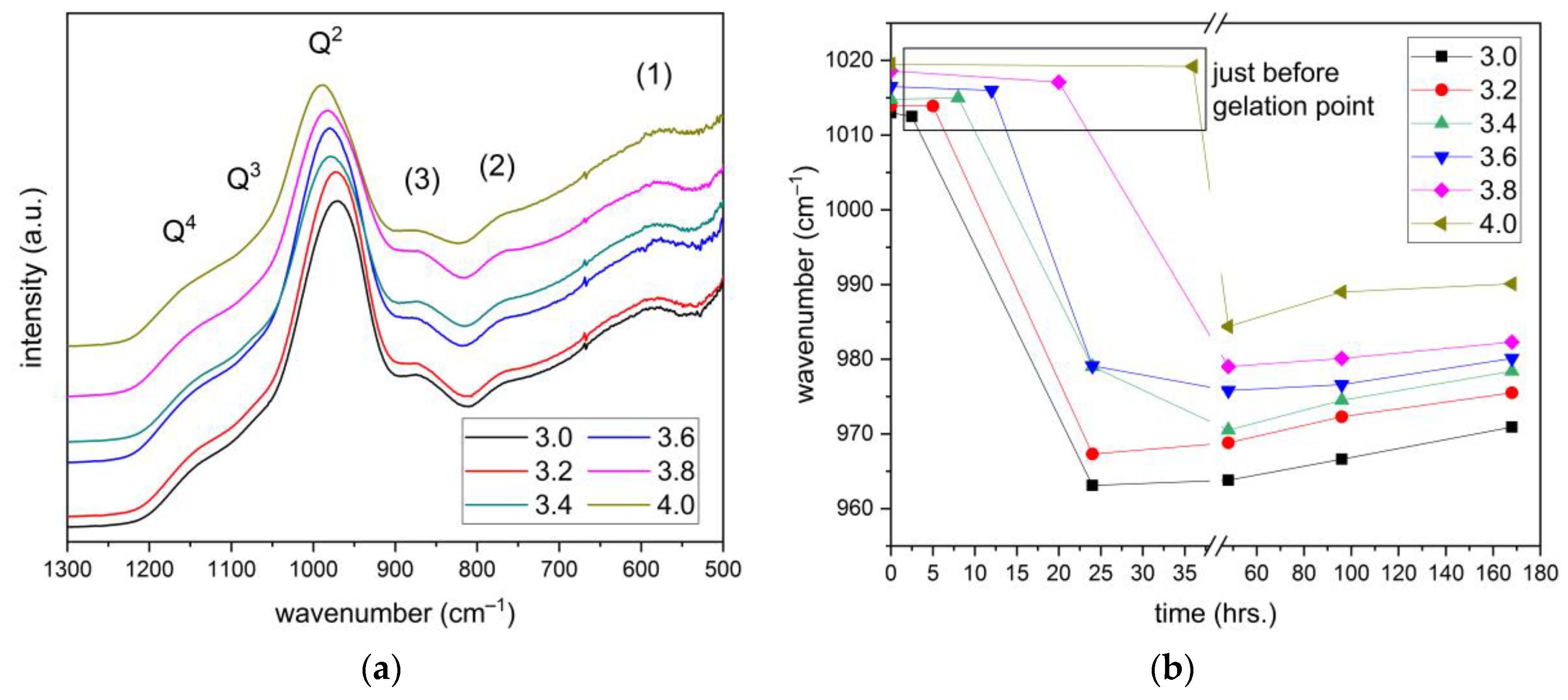 Materials 16 02173 g002 Materials 16 02173 g002