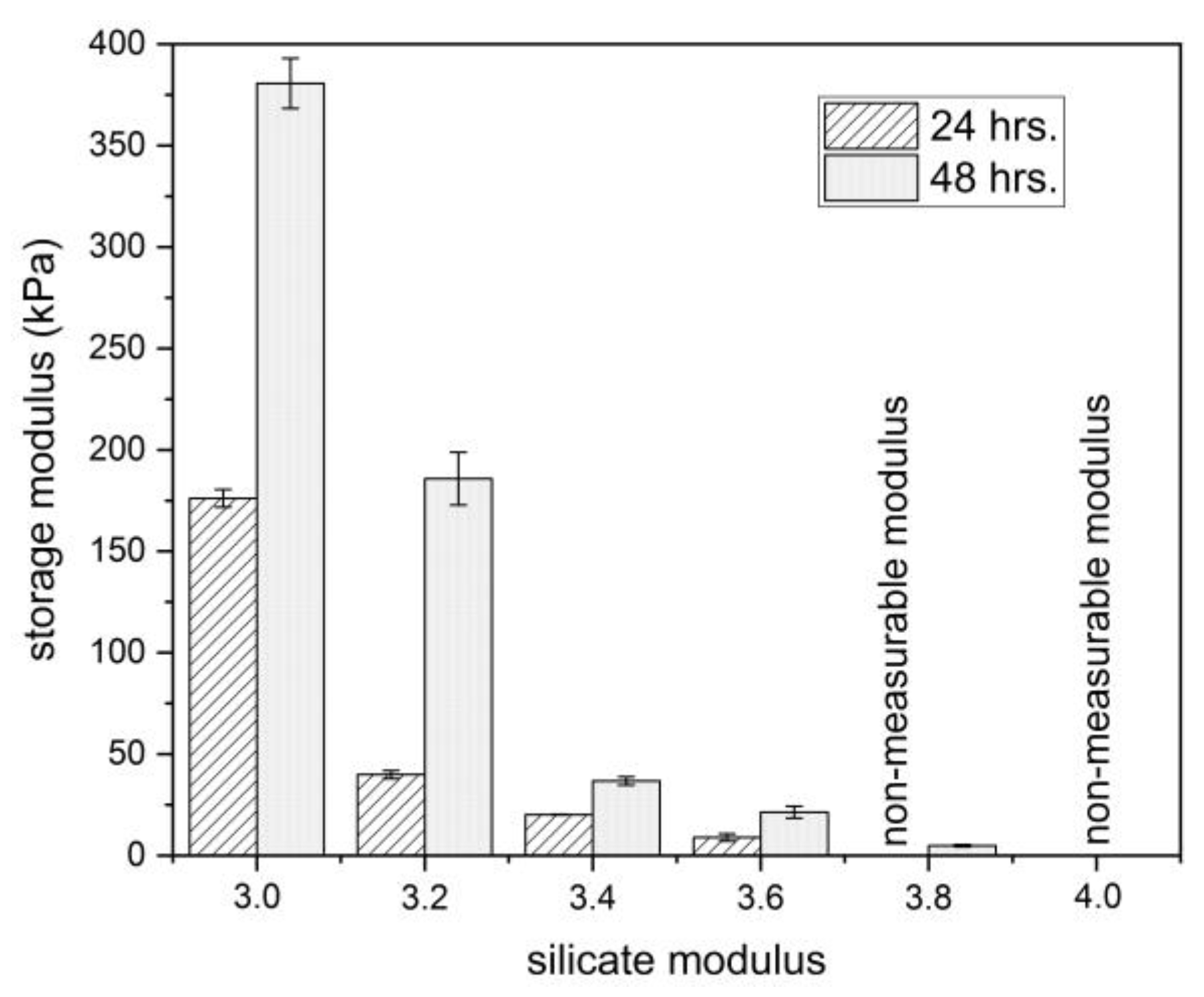 Materials 16 02173 g004 Materials 16 02173 g004