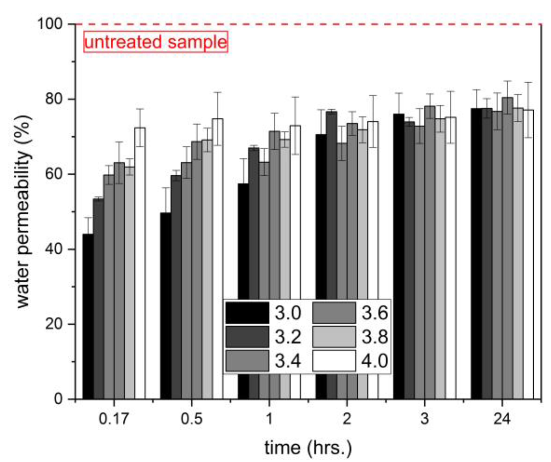 Materials 16 02173 g005 Materials 16 02173 g005