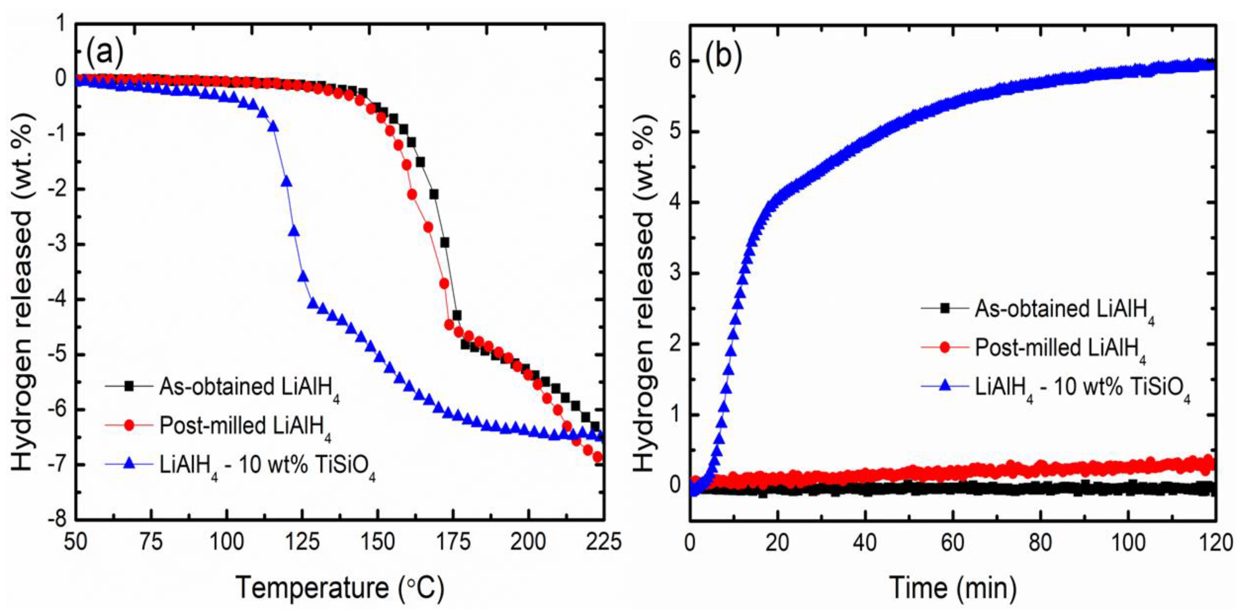 Materials 16 02178 g001 Materials 16 02178 g001