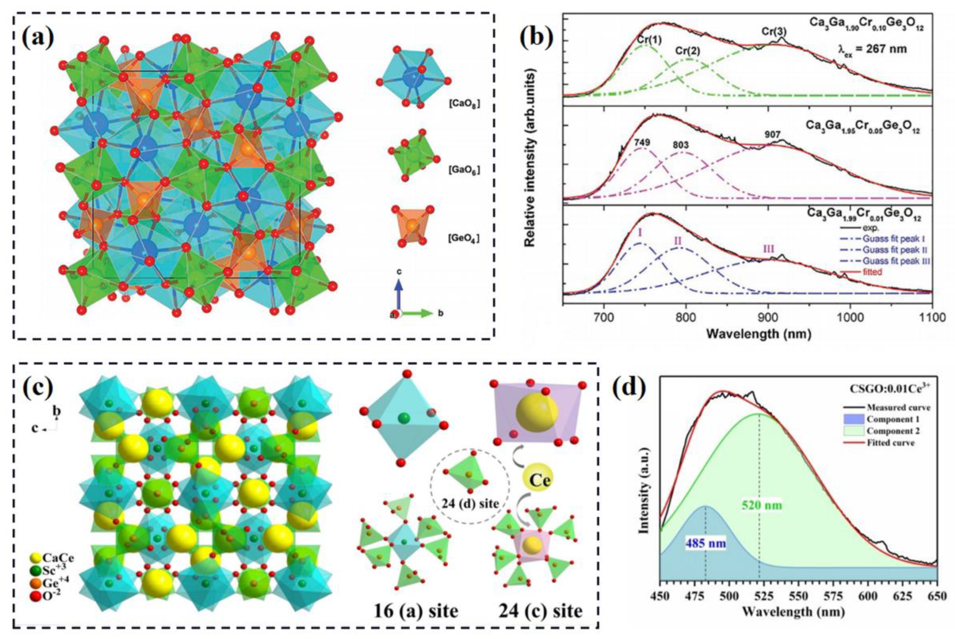 Materials 16 02179 g002 Materials 16 02179 g002