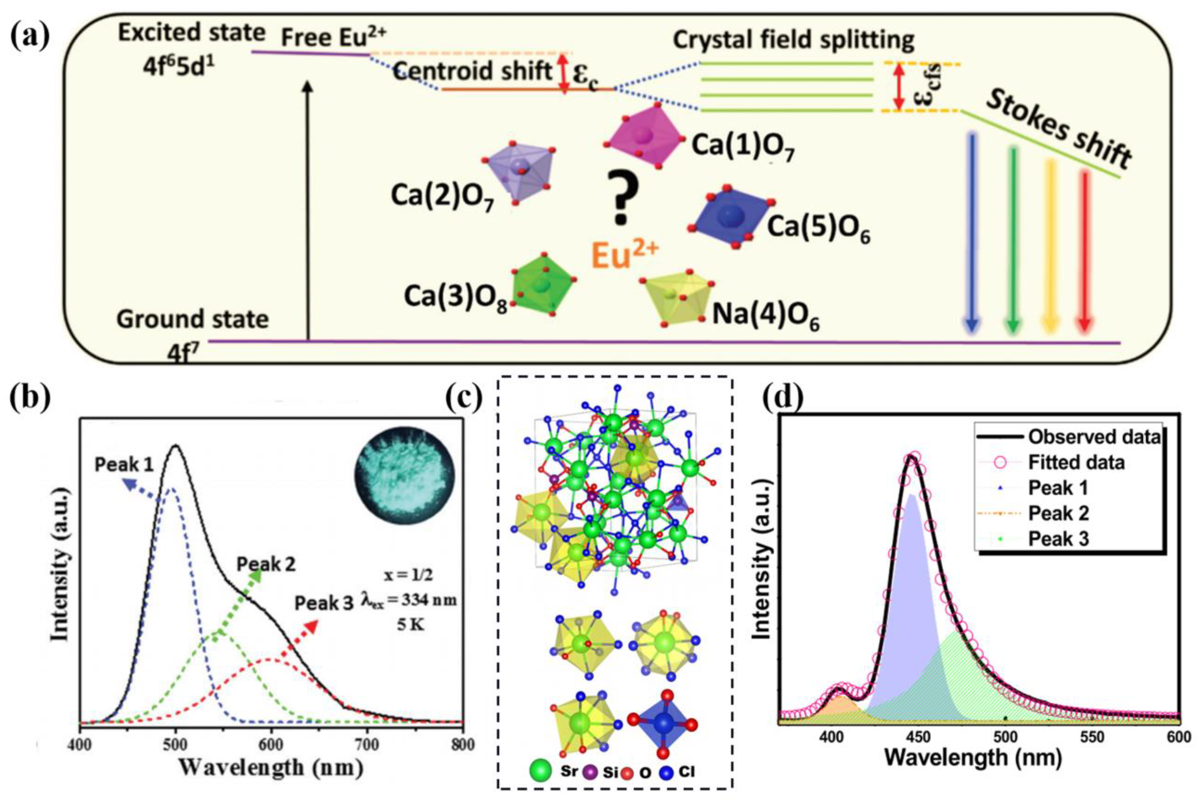 Materials 16 02179 g004 Materials 16 02179 g004