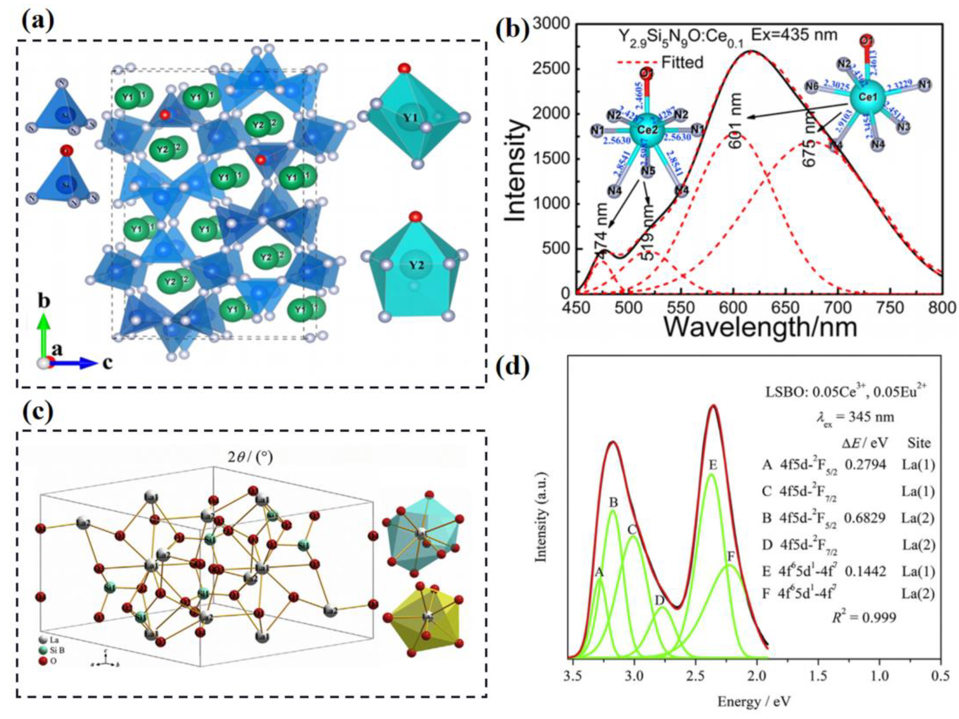 Materials 16 02179 g005 Materials 16 02179 g005