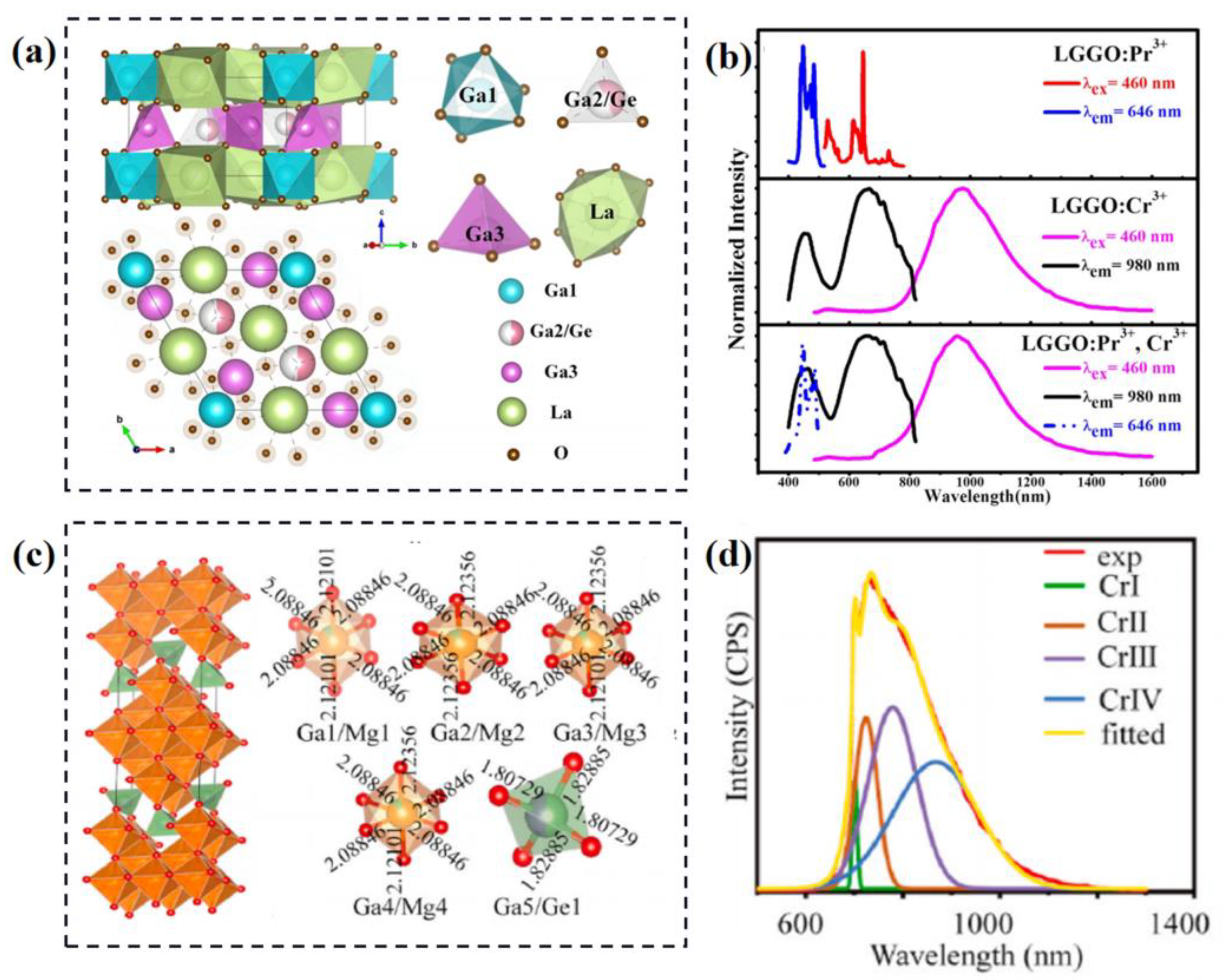 Materials 16 02179 g006 Materials 16 02179 g006