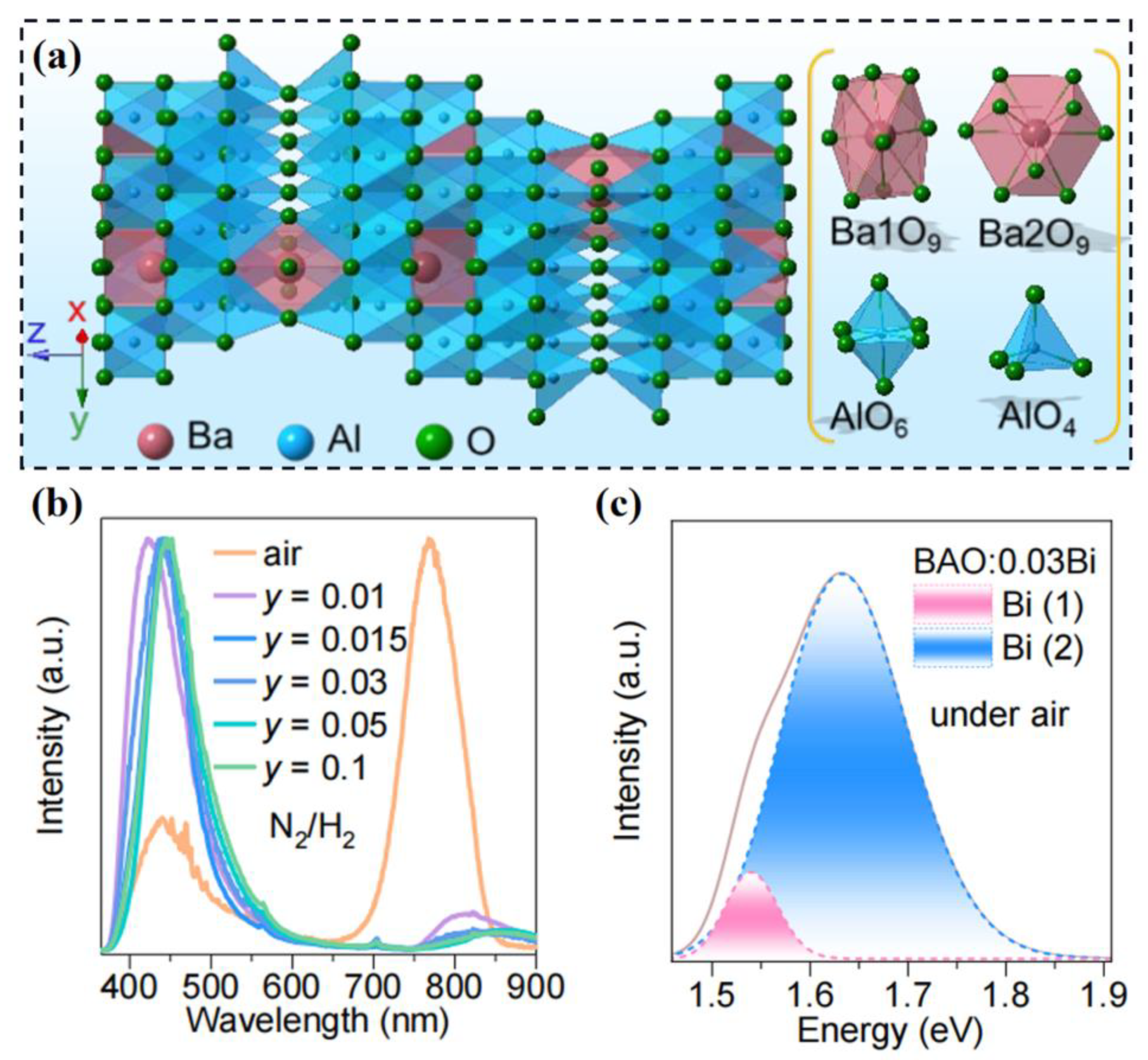Materials 16 02179 g009 Materials 16 02179 g009
