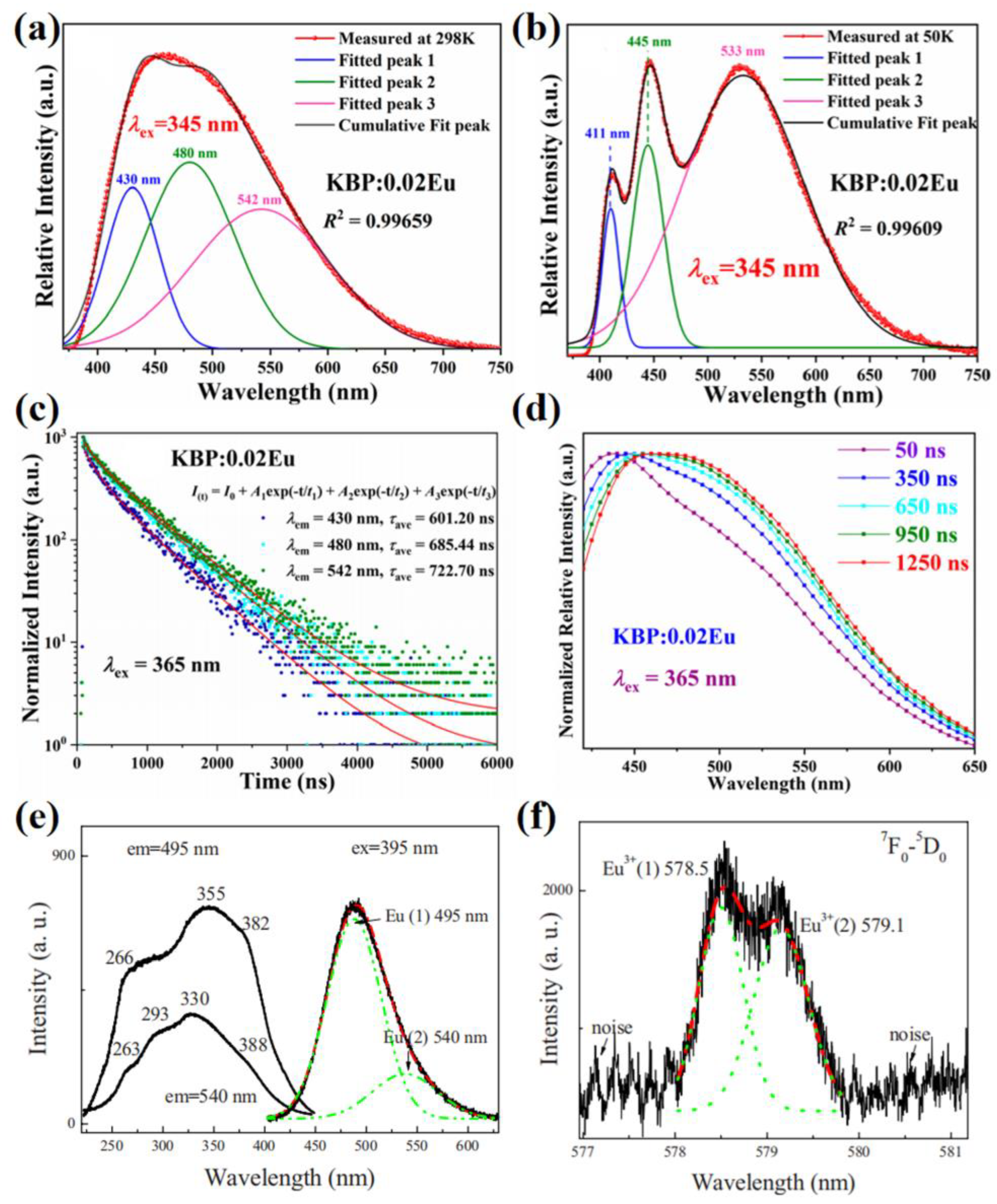 Materials 16 02179 g010 Materials 16 02179 g010