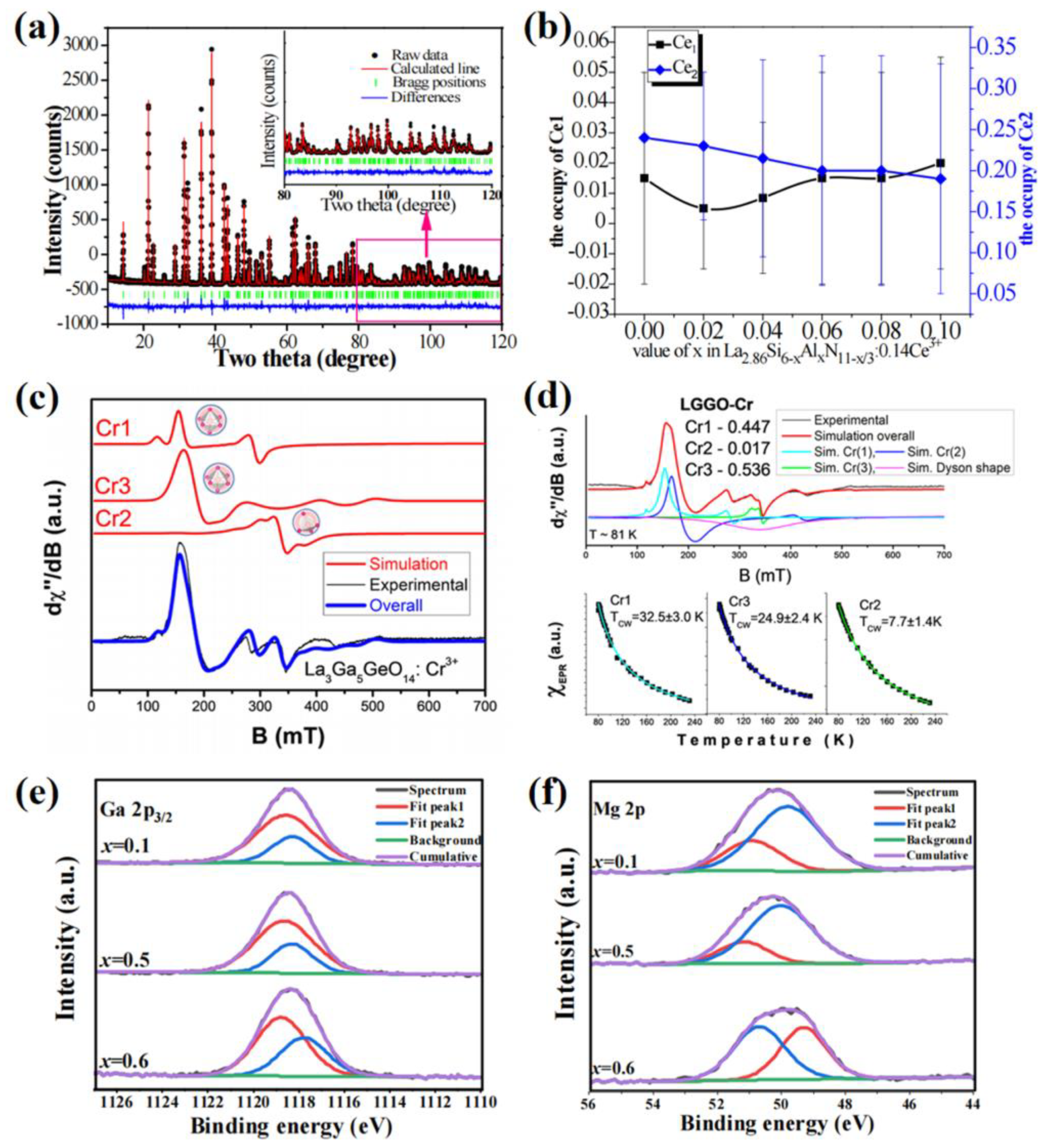 Materials 16 02179 g011 Materials 16 02179 g011