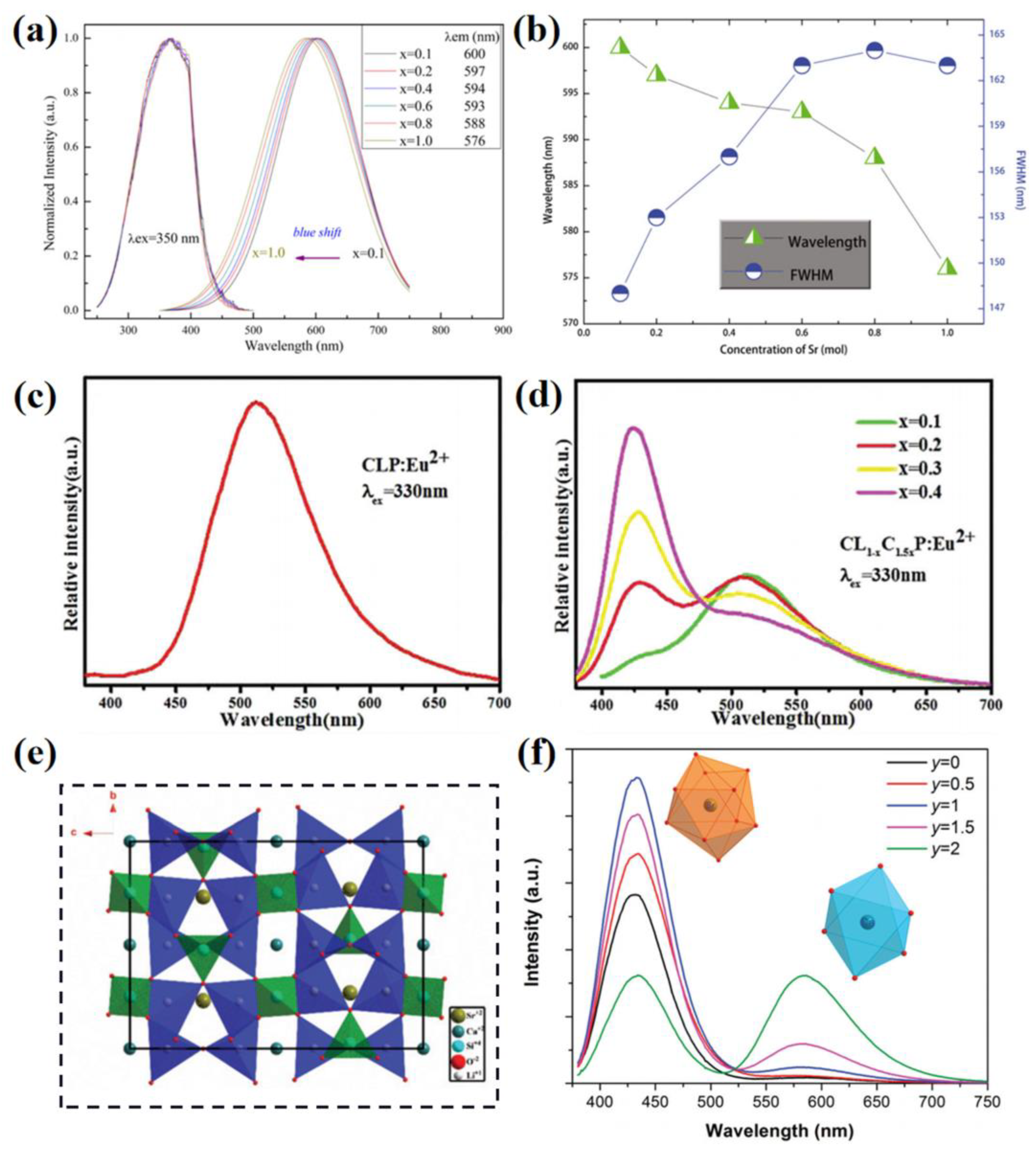Materials 16 02179 g013 Materials 16 02179 g013