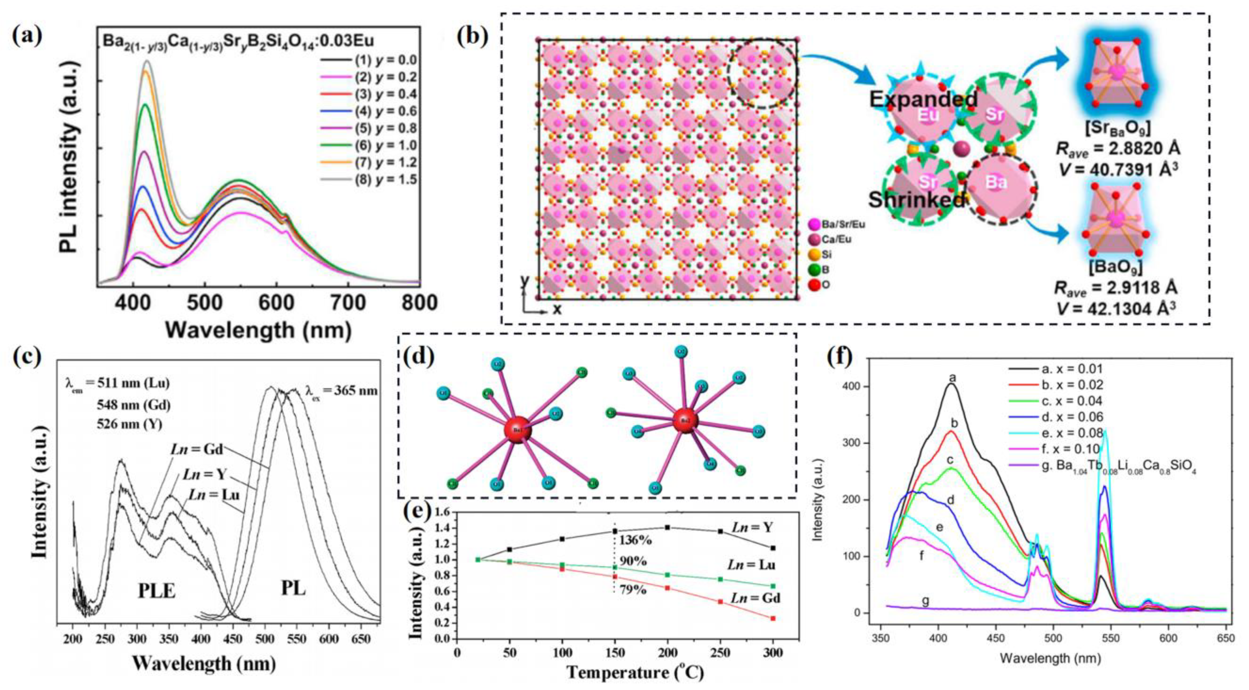 Materials 16 02179 g014 Materials 16 02179 g014