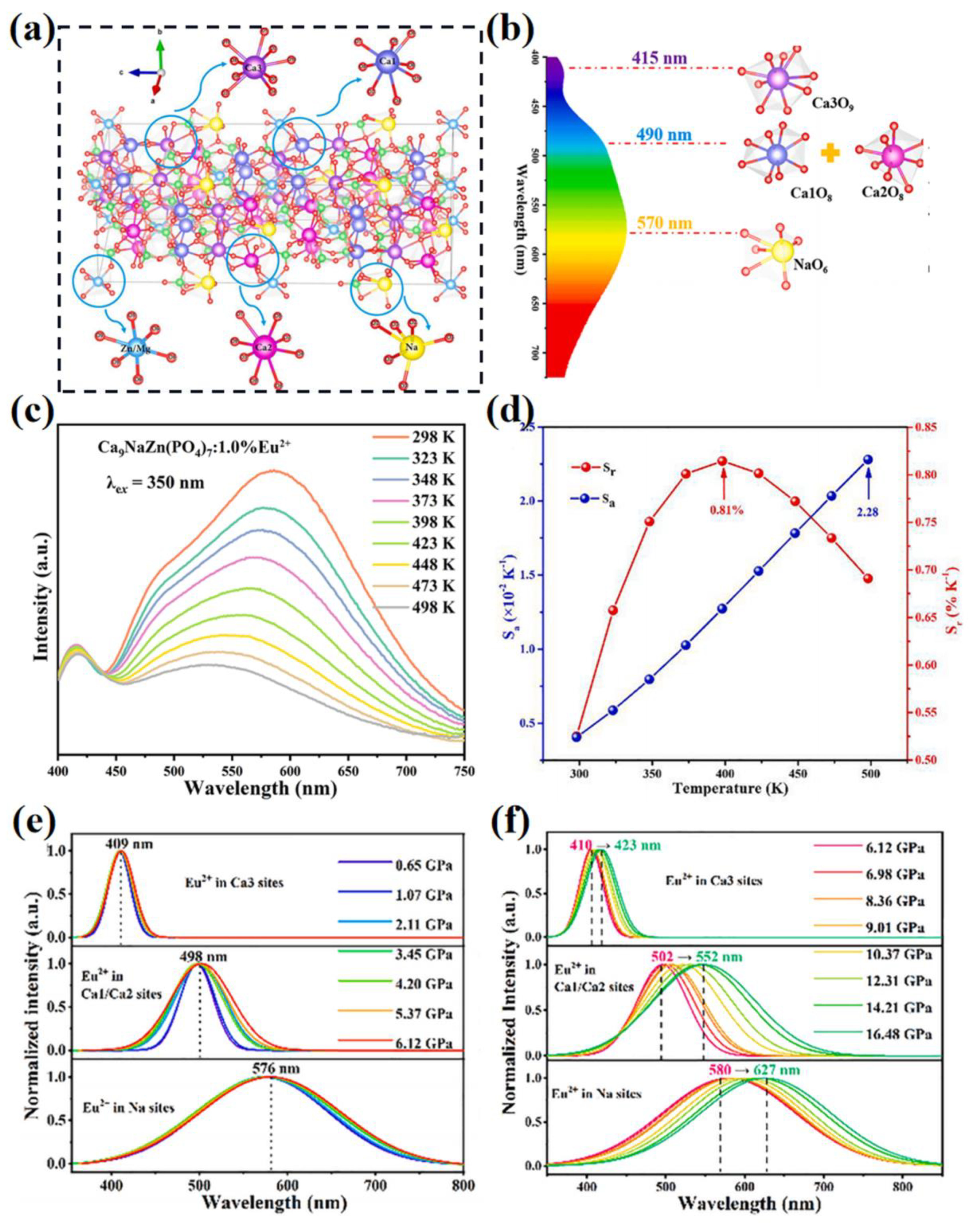 Materials 16 02179 g015 Materials 16 02179 g015