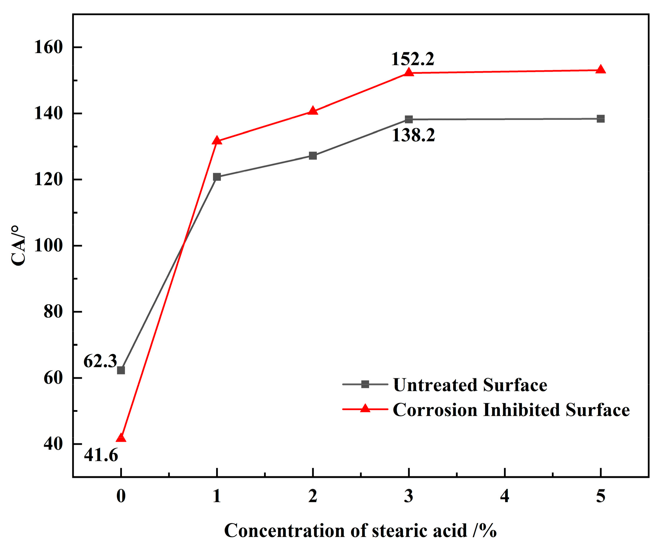 Materials 16 02180 g001 Materials 16 02180 g001