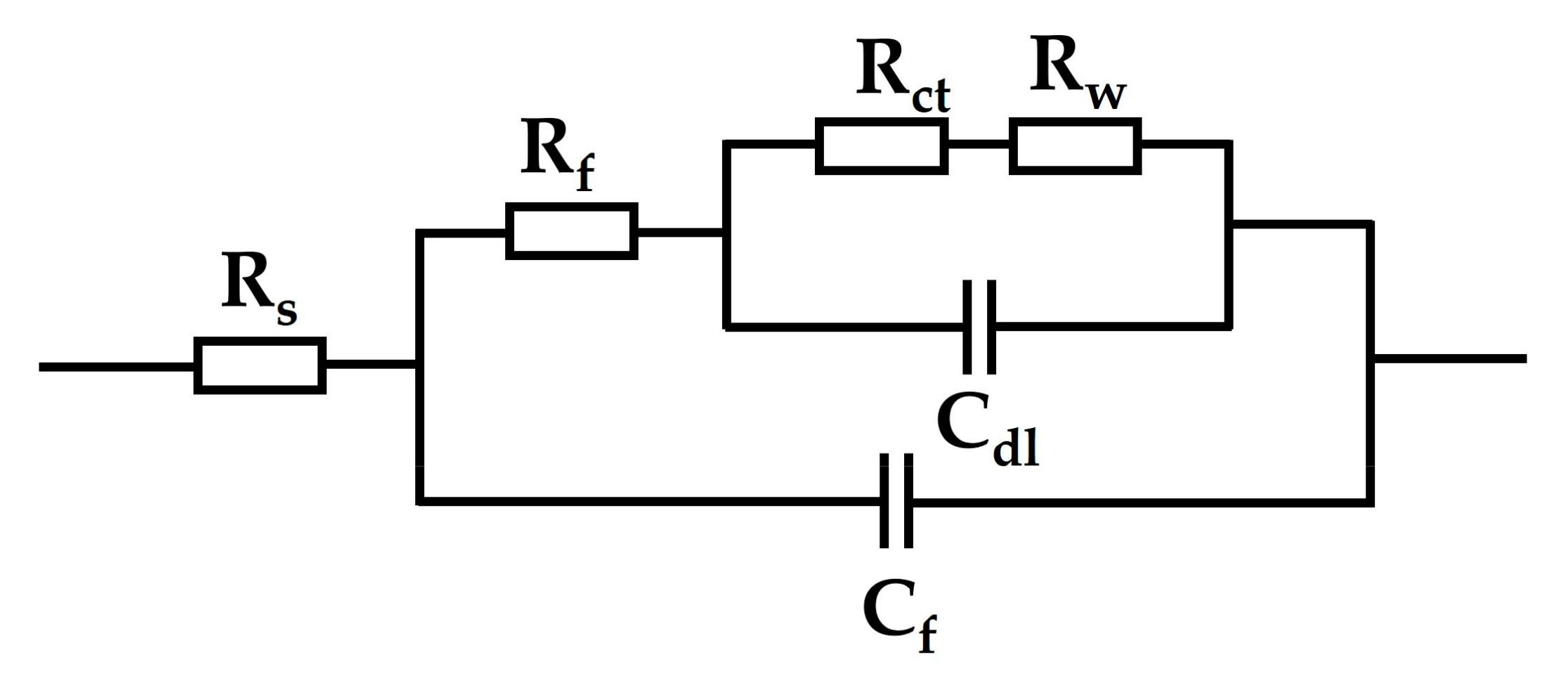 Materials 16 02180 g004 Materials 16 02180 g004