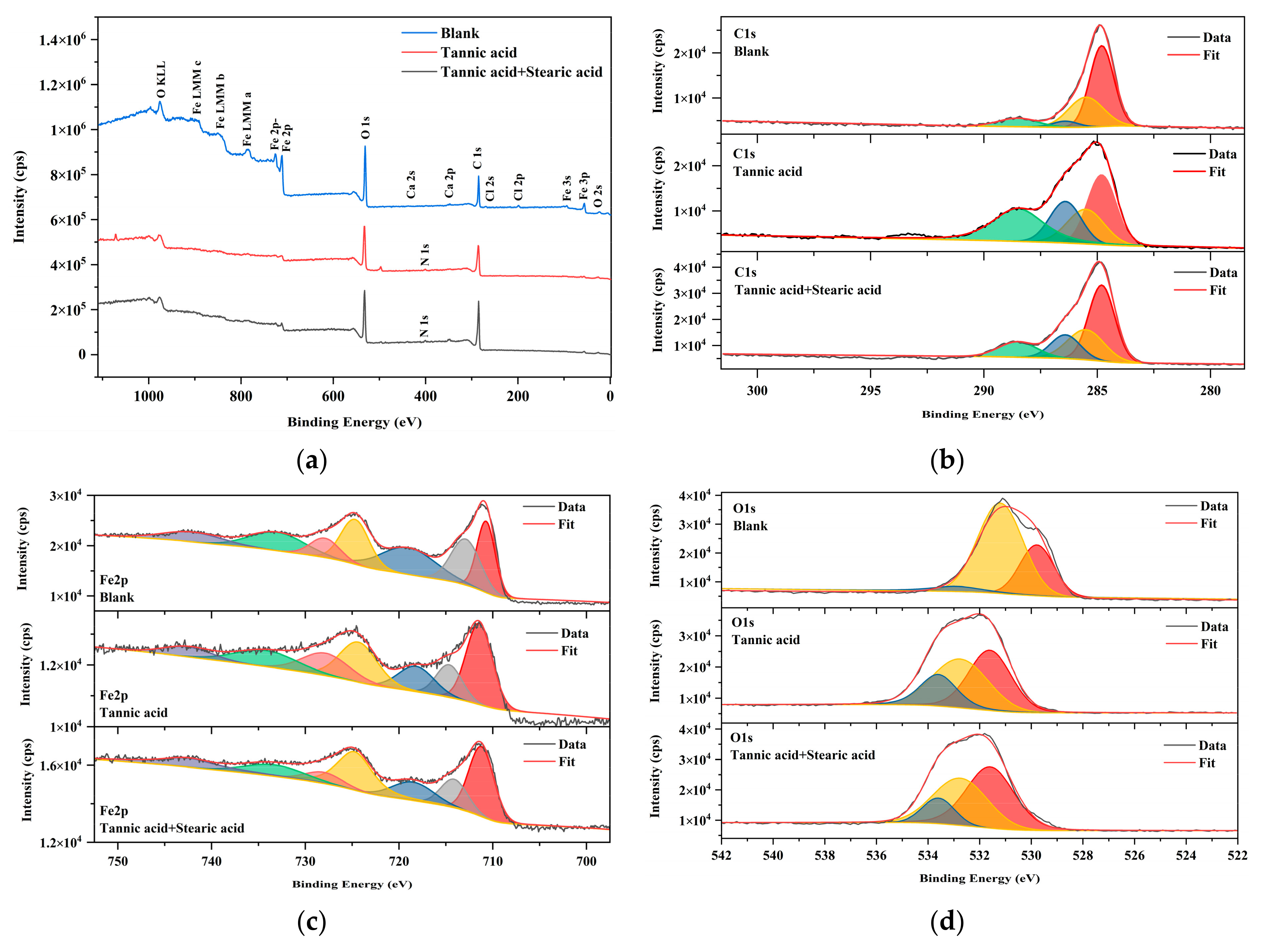 Materials 16 02180 g007 Materials 16 02180 g007