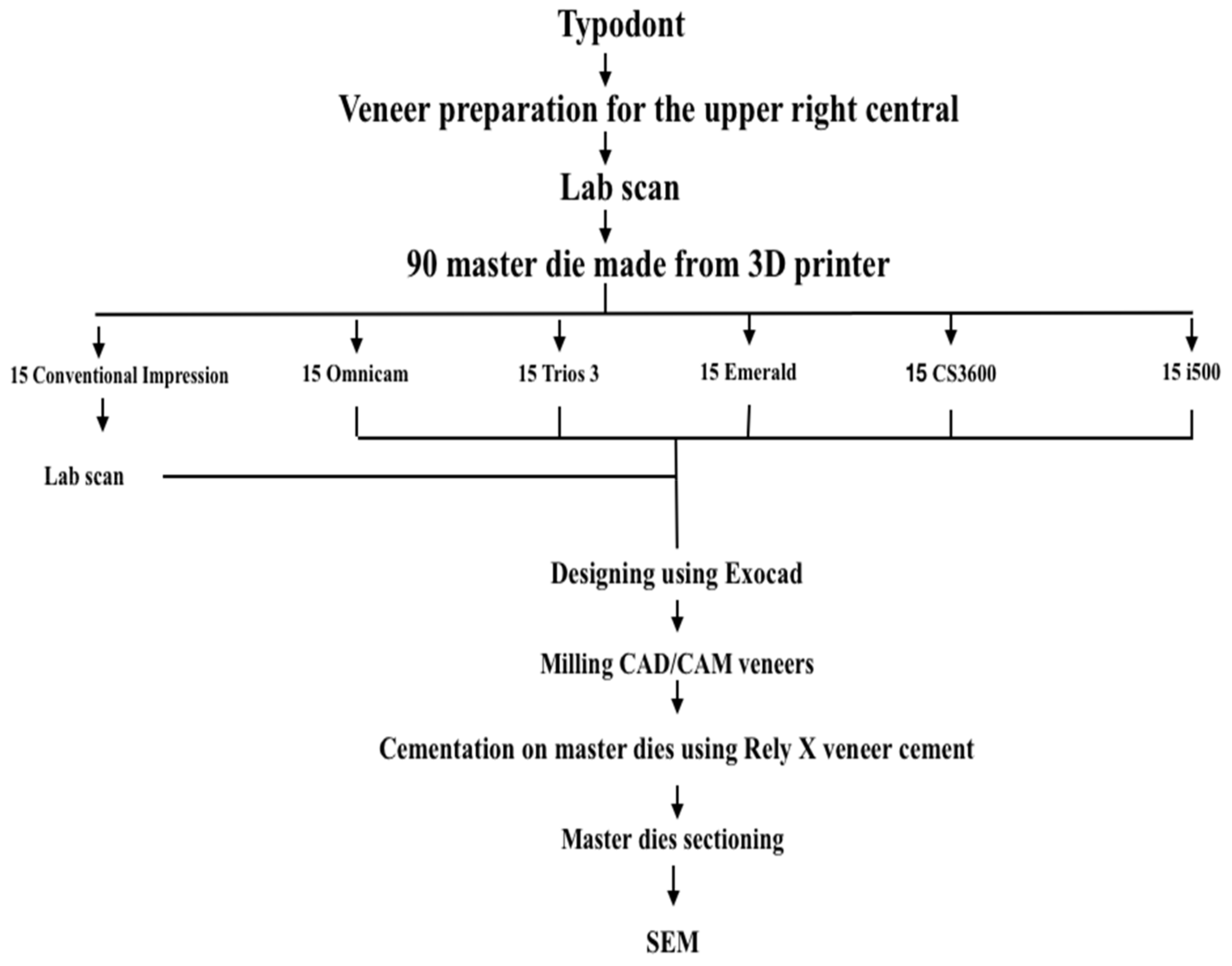 Materials 16 02181 g002 Materials 16 02181 g002