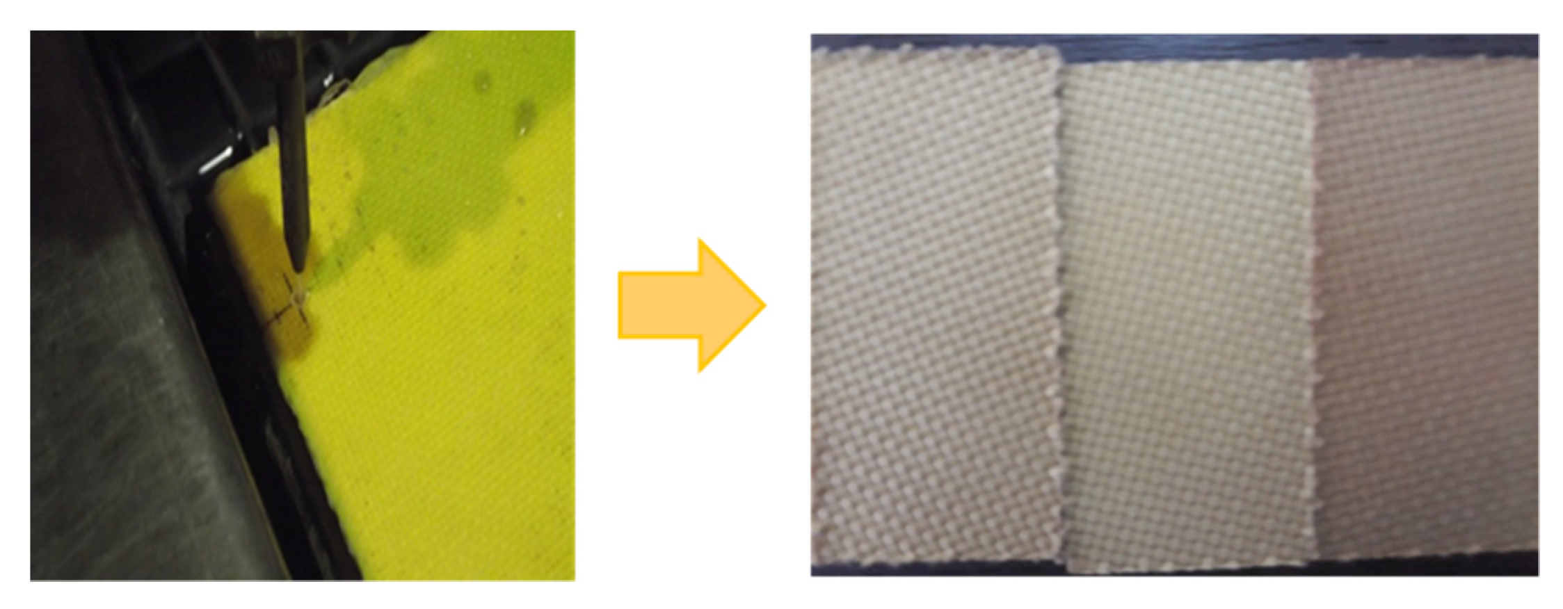 Materials 16 02182 g004 Materials 16 02182 g004